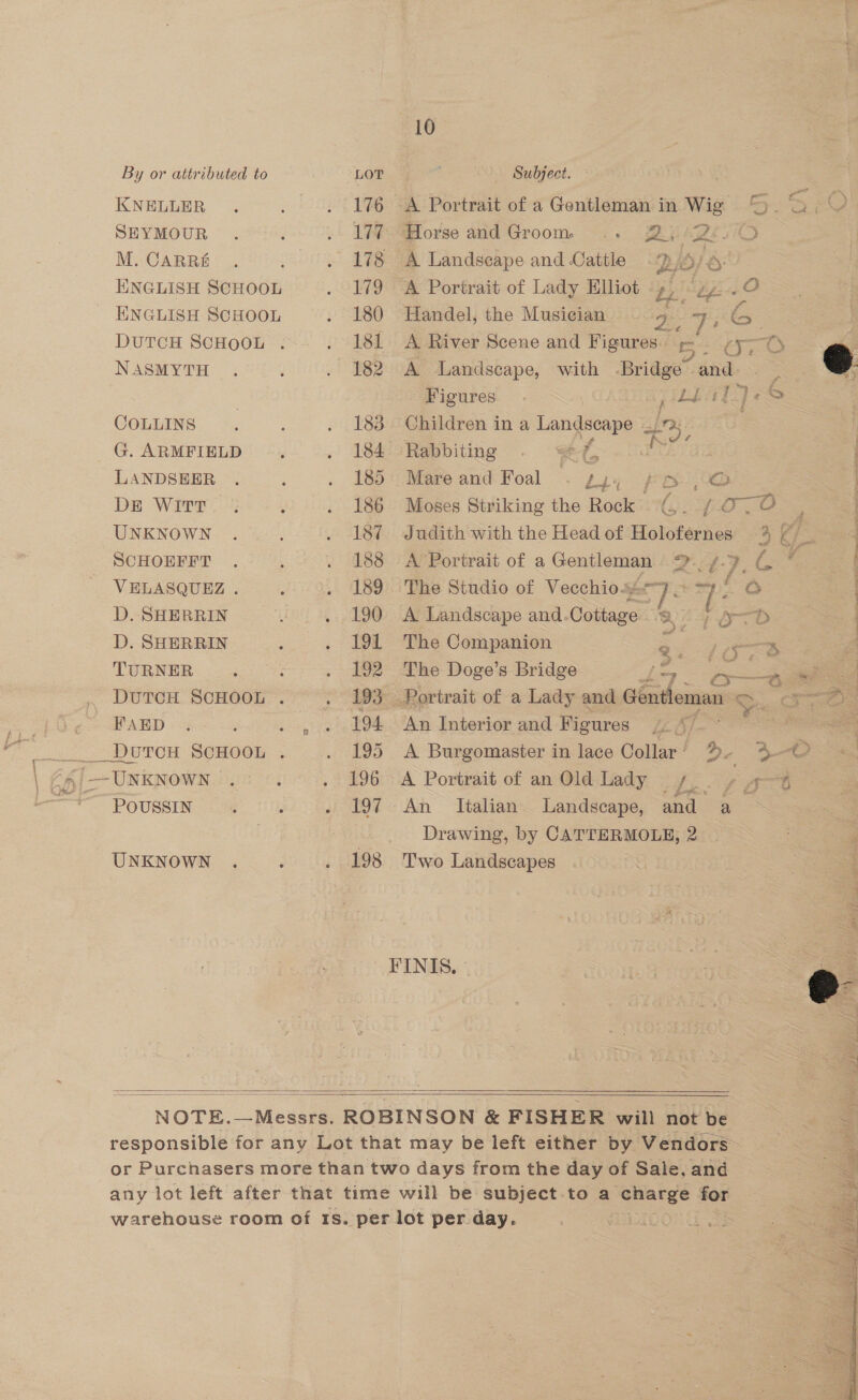 #10  By or attributed to LOT Subject. } IKNELLER . . . 176 A Portrait of a Gentleman in Wig © 220 SEYMOUR . , . Viistorse and Groom .. BypaQiviO M. CARRE . ., 178 A Landseape and Cattle f/43) LeU ENGLISH SCHOOL . 179 “A Portrait of Lady Elliot be. Ly = ENGLISH SCHOOL . 180 Handel, the Musician pS: DUTCH SCHOOL . . 181 &lt;A River Scene and Figures Bt i ey NASMYTH . ‘ . 182 A Landscape, with -Bridge and. | Figures. pit 1-8 COLLINS . . 183 Children ina Landscape —_ gob ; i G. ARMFIELD. . 184 Rabbiting a-(., K ba LANDSEER . ; . 185 Mare and Foal | PN pie ok 2 ae at | De Witt, ©: . . 186 Moses Striking the Rock (|. sO, 0 UNKNOWN . . 187 Judith with the Head of Holofernes 4 | SCHOEFFT . ; . 188 °AfPortrait of a Gentleman S BP ee . VELASQUEZ . ; . 189 .:'The Studio of Vecchiosse aw 72 o &gt; . D. SHERRIN . 190 A Landscape and. Cottage: Big est D. SHERRIN : . 191 The Companion 8 oP. ae. TURNER i : . 192 The Doge’s Bridge is pa ae fod DuTCH SCHOOL . : 193 Portrait of a Lady and Gentleman © ee yer ot FAED : 194 An Interior and Figures i b}/~~ - 2 za __« Durou SeHooL . . 195 A Burgomaster in lace Collar’ ®- 43-0 —— | gt - = UNKNOWN . ; . 196 A Portrait of an Old Lady y+ | y yy ext: + PoURSIN © ae 111); . 197 An Italian. Landscape, and a . Drawing, by CATTERMOLE, 2 UNKNOWN . ; . 198 Two Landscapes 1% Patel i bal ancy rr | Ma late cs aang ete! Ba Hh Ps Me FINIS. °   NOTE.—Messrs. ROBINSON &amp; FISHER will not be responsible for any Lot that may be left either by Vendors~ or Purchasers more than two days from the day of Sale, and any lot left after that time will be subject-to a eae eich warehouse room of 1s. per lot per day. Walon 
