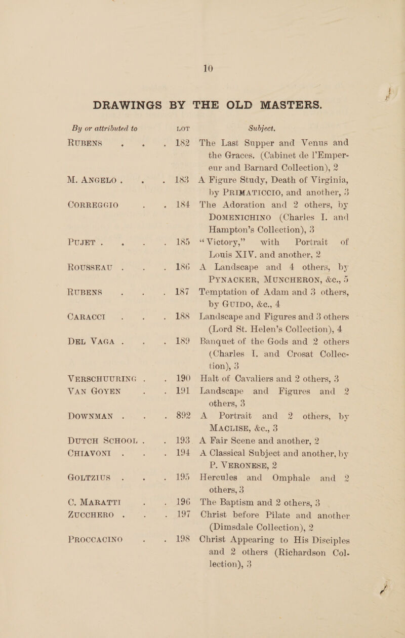 RUBENS M. ANGELO . CORREGGIO PUJET ROUSSEAU RUBENS CARACCI DEL VAGA . VAN GOYEN DOWNMAN GOLTZIUS C. MARATTI ZUCCHERO PROCCACINO 182 The Last Supper and Venus and the Graces. (Cabinet de Emper- eur and Barnard Collection), 2 A Figure Study, Death of Virginia, The Adoration and 2 others, by DOMENICHINO (Charles I. and Hampton’s Collection), 3 “Wictory, ‘with Portrait of Louis XIV. and another, 2 A Landscape and 4 others, by PYNACKER, MUNCHERON, &amp;c., 9 Temptation of Adam and 3 others, by GUIDO, &amp;c., 4 Landscape and Figures and 3 others (Lord St. Helen’s Collection), 4 Banquet of the Gods and 2 others (Charles I. and Crosat Collec- tion), 3 Halt of Cavaliers and 2 others, 3 Landscape and Figures and 2 others, 3 A Portrait and 2 others, by MACLISE, &amp;c., 3 P. VERONESE, 2 Hercules and Omphale and 2 others, 3 7 The Baptism and 2 others, 3 Christ before Pilate and another (Dimsdale Collection), 2 Christ Appearing to His Disciples and 2 others (Richardson Col- lection), 3 | “Riss,