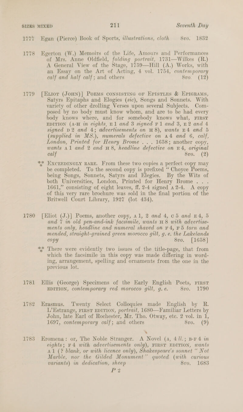 Vi77 1778 1779 Egan (Pierce) Book of Sports, wlustrations, cloth — 8vo. 1832 Egerton (W.) Memoirs of the Life, Amours and Performances of Mrs. Anne Oldfield, folding portrait, 1731—Wilkes (R.) A General View of the Stage, 1759—Hill (A.) Works, with an Essay on the Art of Acting, 4 vol. 1754, contemporary calf and half calf; and others 8vo. (12) [| Exior (JoHN)| PoEMS CONSISTING OF EpisTLES &amp; EPIGRAMS, Satyrs Epitaphs and Elogies (sic), Songs and Sonnets. With variety of other drolling Verses upon several Subjects. Com- posed by no body must know whom, and are to be had every body knows where, and for somebody knows what, FIRST EDITION (A-H in eights, E1 and 3 signed F1 and 3, E2 and 4 signed D2 and 4; advertisements on #8), wants E4 and 5 (supplied in MS.), numerals defective on a4 and 6, calf, London, Printed for Henry Brome . . . 1658; another copy, wants Al and 2 and #8, headline defective on £4, original calf 8vo. (2) be completed. To the second copy is prefixed “ Choyce Poems, being Songs, Sonnets, Satyrs and Elegies. By the Wits of both Universities, London, Printed for Henry Brome .. . 1661,” consisting of eight leaves, ff. 2-4 signed a 2-4. A copy of this very rare brochure was sold in the final portion of the Britwell Court Library, 1927 (lot 434). 1781 1782 1783 and % in old pen-and-ink facsvmile, wants H 8 with advertise- ments only, headline and numeral shaved on ¥ 4, F 5 torn and mended, straight-grained green morocco gilt, g. e. the Lakelands copy 8vo. [1658] which the facsimile in this copy was made differing in word- ing, arrangement, spelling and ornaments from the one in the previous lot. Ellis (George) Specimens of the Early English Poets, First EDITION, contemporary red morocco gilt, g. é. 8vo. 1790 Erasmus. ‘Twenty Select Colloquies made Enghsh by R. L’ Estrange, FIRST EDITION, portrait, 1680—Familiar Letters by John, late Earl of Rochester, Mr. Tho. Otway, etc. 2 vol. in 1, 1697, contemporary calf; and others 8vo. (9) . Eromena: or, The Noble Stranger. A Novel (4, 4/l.; B-F 4 wm eights; F4 with advertisements only), FIRST EDITION, wants Al (? blank, or with licence only), Shakespeare's sonnet “ Not Marble, nor the Gilded Monument” quoted (with curious variants) in dedication, sheep 8vo. 1683 P2