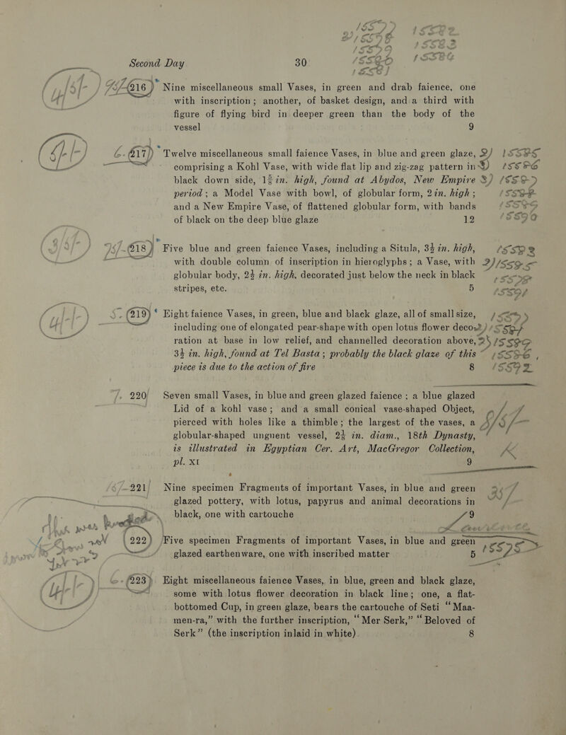 94K a &amp; 75/4216 ) Nine miscellaneous small Vases, in green and drab faience, one ; with inscription; another, of basket design, and a third with figure of flying bird in deeper green than the body of the  vessel 9 | 4 l-J as é17)) * Twelve miscellaneous small faience Vases, in blue and green glaze, 2/ |) SS¥4 ity Bg eiiac comprising a Kohl Vase, with wide flat lip and zig-zag pattern in §) SSPE black down side, 1gin. high, found at Abydos, New Empire 3) ($So-) period ; a Model Vase with bowl, of globular form, 27n. high ; (SSOP and a New Empire Vase, of flattened globular form, with bands (SS g of black on the deep blue glaze 12 '3S90 “1 / 618) Five blue and green faience Vases, including a Situla, 33 2n. high, (SSR2 {~t \— with double column of inscription in hieroglyphs; a Vase, with Wiisy x globular body, 24 in. high, decorated just below the neck in black ee stripes, ete. 5 Ase, 5 ; 219) * Eight faience Vases, in green, blue and black glaze, all of small size, ISS) 2 3 E 9), bt ; ‘he, including one of elongated pear-shape with open lotus flower deco? / SSe7  aa ak ration at base in low relief, and channelled decoration above, @ IS S¥ 34 in. high, found at Tel Basta; probably the black glaze of this” s»SSS6 , piece 1s due to the action of fire Bo SSF? a 220 Seven small Vases, in blue and green glazed faience ; a blue glazed | Lid of a kohl vase; and a small conical vase-shaped Object, 2 if pierced with holes like a thimble; the largest of the vases, a Isp globular-shaped unguent vessel, 24 in. diam., 18th Dynasty, is illustrated in Kgyptian Cer. Art, MacGregor Collection, Fa pl. XI 9 . a 6 y 221, Nine specimen Fragments of important Vases, in blue and green “% F qa i wn ee glazed pottery, with lotus, papyrus and animal decorations in wie! De »-s. black, one with cartouche 9 Cla wes bregie | i jade EL / ar | 9292) ‘Five specimen Fragments of important Vases, in blue and green >». 2 R , r a — glazed earthenware, one with inscribed matter ‘ 5 SSS > Wer” ee, * me bar * 223} Hight miscellaneous faience Vases, in blue, green and black glaze, Lyi y, Ss some with lotus flower decoration in black line; one, a flat- 2 - bottomed Cup, in green glaze, bears the cartouche of Seti ‘“‘Maa- men-ra,” with the further inscription, ‘‘Mer Serk,” ‘“‘ Beloved of Serk” (the inscription inlaid in white). 8