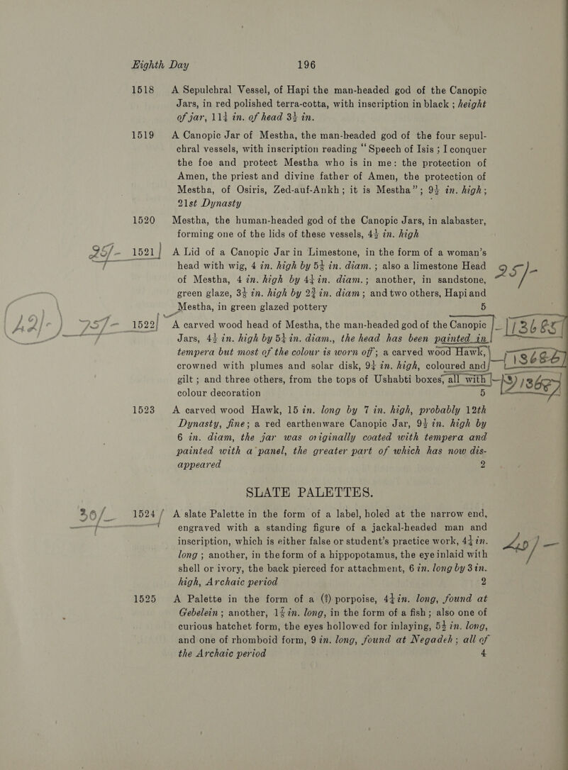 1518 A Sepulchral Vessel, of Hapi the man-headed god of the Canopic Jars, in red polished terra-cotta, with inscription in black ; height of jar, 114 in. of head 34 in. 1519 A Canopic Jar of Mestha, the man-headed god of the four sepul- chral vessels, with inscription reading ‘Speech of Isis ; I conquer the foe and protect Mestha who is in me: the protection of Amen, the priest and divine father of Amen, the protection of Mestha, of Osiris, Zed-auf-Ankh; it is Mestha”; 94 in. high; 21st Dynasty 1520 Mestha, the human-headed god of the Canopic Jars, in alabaster, forming one of the lids of these vessels, 43 in. high of Mestha, 4 in. high by 44in. diam.; another, in sandstone, green glaze, 3¢ in. high by 24in. diam; and two others, Hapiand Mestha, in green glazed pottery 5 | ee 1522) &lt;A carved wood head of Mestha, the man-headed god of the Canopic iP [736 8S) Jars, 43 in. high by 54 in. diam., the head has been painted_in tempera but most of the colour ts worn off; a carved wood Hawk, | 136 g crowned with plumes and solar disk, 94 7m. high, coloured and gilt ; and three others, from the tops of Ushabti boxset all sath a colour decoration 5 1523 A carved wood Hawk, 15 in. long by 7 in. high, probably 12th Dynasty, fine; a red earthenware Canopic Jar, 95 in. high by 6 in. diam, the jar was originally coated with tempera and painted with a panel, the greater part of which has now dis- appeared 2 head with wig, 4 in. high by 54 in. diam. ; also a limestone Head 25]-  SLATE PALETTES. 1524 / A slate Palette in the form of a label, holed at the narrow end, ' engraved with a standing figure of a jackal-headed man and inscription, which is either false or student’s practice work, 42 in. PH: Meee long ; another, in the form of a hippopotamus, the eye inlaid with / shell or ivory, the back pierced for attachment, 6 7n. long by 3 1n. high, Archaic period 2 1525 &lt;A Palette in the form of a (2) porpoise, 44in. long, found at Gebelein ; another, 14in. long, in the form of a fish; also one of curious hatchet form, the eyes hollowed for inlaying, 54 in. long, and one of rhomboid form, 977. long, found at Negadeh; all of the Archaic period 4