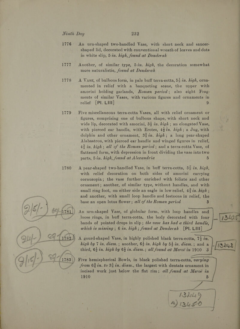    Ninth Day 232 1776 An urn-shaped two-handled Vase, with short neck and saucer- shaped lid, decorated with conventional wreath of leaves and dots in white slip, 57n. high, found at Denderah 1777 Another, of similar type, 5in. high, the decoration somewhat more naturalistic, found at Denderah 1778 &lt;A Vass, of bulbous form, in pale buff terra-cotta, 54 in. high, orna- mented in relief with a banqueting scene, the upper with amorini holding garlands, Roman period; also eight Frag- ments of similar Vases, with various figures and ornaments in relief [Pl. LI] 9 1779 Five miscellaneous terra-cotta Vases, all with relief ornament or figures, comprising one of bulbous shape, with short neck and wide lip, decorated with amorini, 34 in. high ; an elongated Vase, with pierced ear handle, with Erotes, 4¢7n. high; a Jug, with dolphin and other ornament, 3%%n. high; a long pear-shaped Alabastron, with pierced ear handle and winged figures in relief, 43 in. high; all of the Roman period; and a terra-cotta Vase, of flattened form, with depression in front dividing the vase into two parts, 57. high, found at Alewandria 5 1780 A pear-shaped two-handled Vase, in buff terra-cotta, 54 in. high, with relief decoration on both sides of amorini carrying cornucopia; the vase further enriched with foliate and other ornament; another, of similar type, without handles, and with small ring foot, on either side an eagle in lowrelief, 42 in. high ; and another, with small loop handle and festoons in relief, the base an open lotus flower; all of the Roman period 3 loose rings, in buff terra-cotta, the body decorated with four bands of pointed drops in slip; the vase has had a third handle, which is missing ; 6 in. high; found at Denderah [PI. LIII] i Naet OS OS high by 7 in. diam. ; another, 64 in. high by 54 in. diam.; and a third, 64 in. high by 64 in. diam.; all found at Meroé in 1910- 3 from 6% in. to 3% in. diam., the largest with dentate ornament in incised work just below the flat rim; all found at Meroé in 1910 | 5        