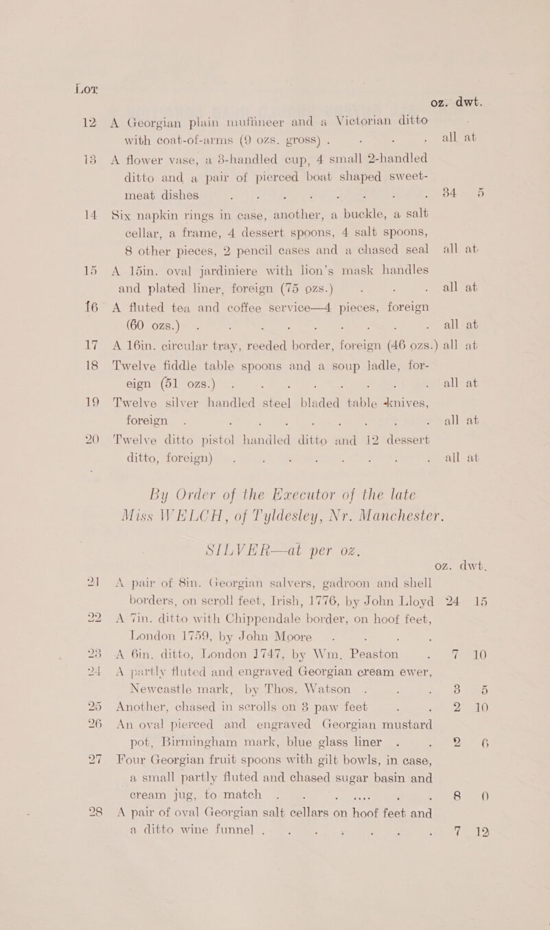 LOT A Georgian plain mufiineer and a Victorian ditto with coat-of-arms (9 0Z8. gross) . A flower vase, a 8-handled cup, 4 small 2-handled ditto and a pair of pierced boat shaped sweet- meat dishes Six napkin rings in case, another, a buckle, a salt cellar, a frame, 4 dessert spoons, 4 salt spoons, 8 other pieces, 2 pencil cases and a chased seal A 15in. oval jardiniere with lion’s mask handles and plated liner, foreign (75 ozs.) A fluted tea and coffee service—4 pieces, foreign (60 ozs.) Twelve fiddle table spoons and a soup ladle, for- eign (51 ozs.) Twelve silver handled steel bladed table «knives, foreign , tee) Satis Twelve ditto pistol handled ditto and 12 dessert ditto, foreign) By Order of the Executor of the late Miss WELCH, of Tyldesley, Nr. Mancheste SILVER—at per oz. A pair of 8in. Georgian salvers, gadroon and shell borders, on scroll feet, Irish, 1776, by John Lloyd A Tin. ditto with Chippendale border, on hoof feet, London 1759, by John Moore ; A 6in. ditto, London 1747, by Wm, Peaston A partly fluted and engraved Georgian cream ewer, Newcastle mark, by Thos. Watson Another, chased in scrolls on 8 paw feet An oval pierced and engraved Georgian mustard pot, Birmingham mark, blue glass liner Four Georgian fruit spoons with gilt bowls, in case, a small partly fluted and chased sugar basin and cream jug, to match ce ; A pair of oval Georgian salt Prec on hone feet an a ditto wine funnel all b4 OZ. 24 ~I ee) at at at at dwt, 15 10 Or 10 6 12)