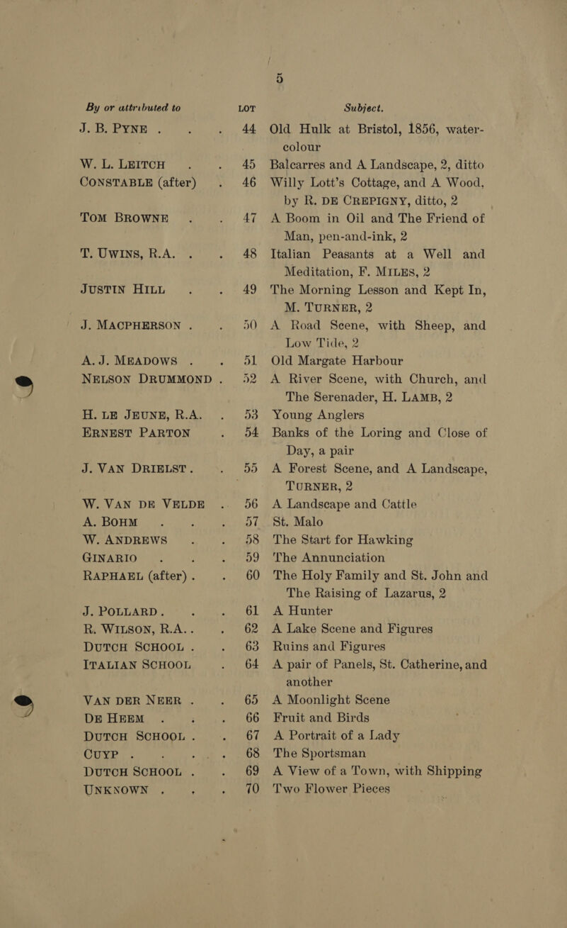 Jj DE eNE: . W. L. LEITCH CONSTABLE (after) Tom BROWNE T. Uwins, R.A. JUSTIN HILL J. MACPHERSON . A.J. MEADOWS H. LE JEUNE, R.A. ERNEST PARTON J. VAN DRIELST. W. VAN DE VELDE A. BOHM W. ANDREWS GINARIO RAPHAEL (after) . J. POLLARD. R. WILSON, R.A.. DUTCH SCHOOL . ITALIAN SCHOOL VAN DER NEER . DE HEEM DuTCH SCHOOL . CUYP : DUTCH SCHOOL . UNKNOWN , 63 Old Hulk at Bristol, 1856, water- colour Balcarres and A Landscape, 2, ditto Willy Lott’s Cottage, and A Wood, by R. DE CREPIGNY, ditto, 2 A Boom in Oil and The Friend of Man, pen-and-ink, 2 Italian Peasants at a Well and Meditation, F. MIuEs, 2 The Morning Lesson and Kept In, M. TURNER, 2 A Road Scene, with Sheep, and Low Tide, 2 Old Margate Harbour A River Scene, with Church, and The Serenader, H. LAMB, 2 Young Anglers Banks of the Loring and Close of Day, a pair A Forest Scene, and A Landscape, TURNER, 2 A Landscape and Cattle St. Malo The Start for Hawking The Annunciation The Holy Family and St. John and The Raising of Lazarus, 2 A Hunter A Lake Scene and Figures Ruins and Figures A pair of Panels, St. Catherine, and another A Moonlight Scene Fruit and Birds A Portrait of a Lady The Sportsman | A View of a Town, with Shipping Two Flower Pieces