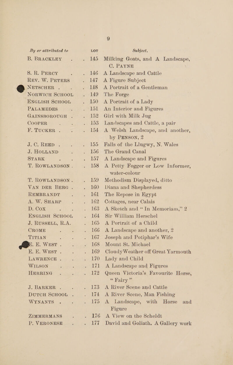 B. BRACKLEY . 145 Milking Goats, and A Landscape, C, PAYNE S. R. PERCY : . 146 A Landscape and Cattle REV. W. PETERS . 147 A Figure Subject @ NETSCHER . . 148 A Portrait of a Gentleman NORWICH SCHOOL . 149 The Forge | ENGLISH SCHOOL . 150 A Portrait of a Lady PALAMEDES s . 151 An Interior and Figures GAINSBOROUGH . . 152 Girl with Milk Jug COOPER . 153 Landscapes and Cattle, a pair F. TUCKER . ; . 154 <A Welsh Landscape, and another, by PENSON, 2 J.C. REED . : . 155 Falls of the Llugwy, N. Wales J. HOLLAND . 156 The Grand Canal STARK : . 1lo7 A Landscape and Figures T. ROWLANDSON . . 158 A Petty Fogger or Low Informer, water-colour T. ROWLANDSON . . 159 Methodism Displayed, ditto VAN DER BERG . . 160 Diana and Shepherdess REMBRANDT : . 161 The Repose in Egypt A. W. SHARP , . 162 Cottages, near Calais D. Cox : . 163 A Sketch and “ In Memoriam,” 2 ENGLISH SCHOOL . 164 Sir William Herschel J. RUSSELL, R.A. *2h6d A: Portraitvot a-‘Child CROME : : . 166 A Landscape and another, 2 TITIAN : : . 167 Joseph and Potiphar’s Wife oe. EK. WEST . . 168 Mount St. Michael ELE. West . : . 169 Cloudy Weather off Great Yarmouth LAWRENCE . : . 170 Lady and Child WILSON : : . 171 A Landscape and Figures HERRING. : . 172 Queen Victoria’s Favourite Horse, oO elias J. BARKER . . 173 <A River Scene and Cattle DUTCH SCHOOL . . 174 A River Scene, Man Fishing WYNANTS . . 175 <A Landscape, with Horse and Figure ZIMMERMANS . 176 A View on the Scheldt P. VERONESE . . Lv7 David and Goliath. A Gallery work