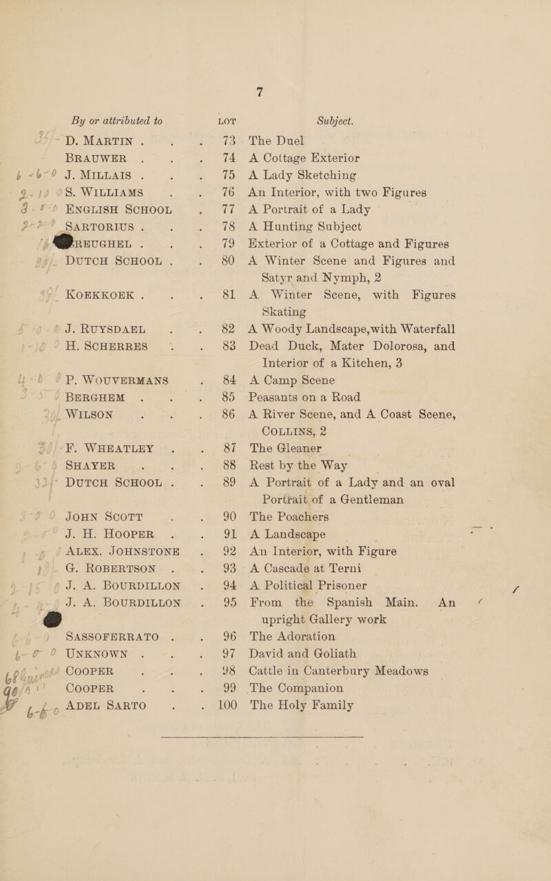 azgy Be &amp; a a, By or attributed to D. MARTIN . BRAUWER J. MILLAIS . °$S. WILLIAMS ENGLISH SCHOOL FREUGHEL . DUTCH SCHOOL . KOEKKOEK . H. SCHERRES EF. WHEATLEY JOHN SCOTT J. H. HOOPER ALEX. JOHNSTONE G. ROBERTSON J. A. BOURDILLON SASSOFERRATO &amp; Ly COOPER COOPER ADEL SARTO LOT 13 74 75 76 7 78 12 80 81 82 83 84 85 86 87 88 89 90 JE 92 93 94 95 96 97 J8 99 100 Subject. The Duel A Cottage Exterior A Lady Sketching An Interior, with two Figures A Portrait of a Lady — A Hunting Subject Exterior of a Cottage and Figures A Winter Scene and Figures and Satyr and Nymph, 2 A Winter Scene, Skating A Woody Landscape,with Waterfall Dead Duck, Mater Dolorosa, and Interior of a Kitchen, 3 A Camp Scene Peasants on a Road A River Scene, and A Coast Scene, COLLINS, 2 The Gleaner Rest by the Way | A Portrait of a Lady and an oval Portrait of a Gentleman The Poachers A Landscape An Interior, with Figure A Cascade at Terni A Political Prisoner From the Spanish Main. upright Gallery work The Adoration David and Goliath Cattle in Canterbury Meadows with Figures An The Companion The Holy Family