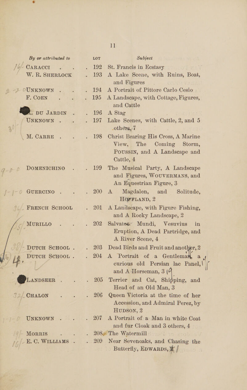 1] By or attributed to LOT Subject Jo Caracct’ . : . 192 St. Francis in Ecstasy W. R. SHERLOCK . 193 A Lake Scene, with Ruins, Boat and Figures 2 OUNKNOWN . ; . 194 A Portrait of Pittore Carlo Cesio F’, COEN P F . 195 A Landscape, with Cottage, Figures, and Cattle Lae DU JARDIN . . #196 A. Stag UNKNOWN . ; . 197 Lake Scenes, with Gaiéte, 2, ana 5 others,7 _M. CARRE . ; . 198 Christ Bearing His Cross, A Marine View, The Coming Storm, POUSSIN, and A Landscape and | Cattle, 4 DOMENICHINO . . 199 The Musical Party, A Landscape and Figures, WOUVERMANS, and An Equestrian Figure, 3 GUERCINO . , ; 200. A -“Maedalen, and Solitude, HG¥FLAND, 2 _ FRENCH SCHOOL . 201 A Landscape, with Figure Fishing, and A Rocky Landscape, 2 7/ MURILLO . ; . 202 Salvatex~ Mundi, Vesuvius in Eruption, A Dead Partridge, and A River Scene, 4  )/- DUTCH SCHOOL . . 203 Dead Birds and Fruit and another, 2 Ae) ; DurcH ScHooL . ., B04 A Portrait—of 7a a a ; Lf oe. curious old Persian lac Panel,|\ |’ and A Horseman, 3 ‘| | @nvsexr , . 205 Terrier and Cat, Shi ping, and Head of an Old Man, 3 22, CHALON : ; . 206 Queen Victoria at the time of her Accession, and Admiral Perez, by HUDSON, 2 UNKNOWN . ; . 207 A Portrait of a Man in white Coat and fur Cloak and 3 ue 4 MORRIS : : . 2088'The Watermill : »/ H.C. WILLIAMS . . 209 Near Sevenoaks, and Chasing the - Butterfly, Epwarps, &amp; / 