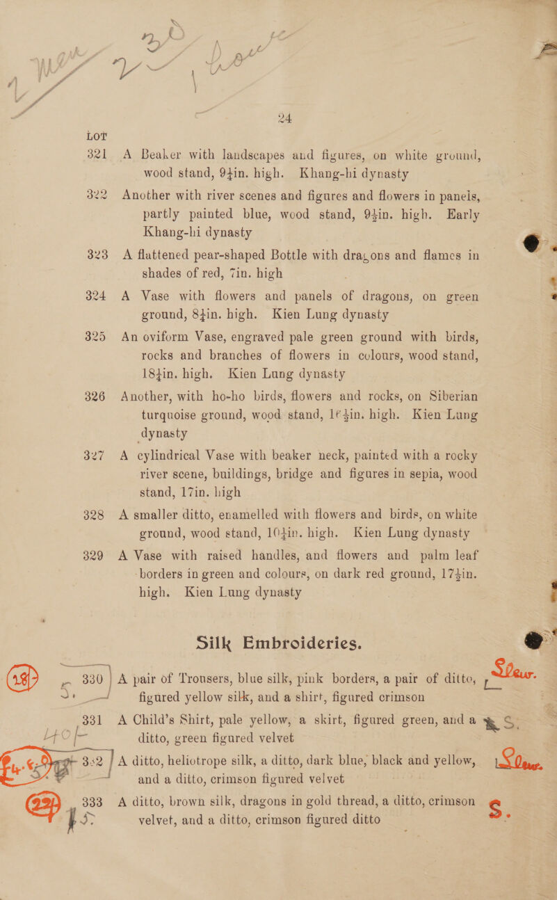   24 Lot 321 A Beaker with landscapes and figures, on white ground, wood stand, 94in. high. Khang-hi dynasty 322 Another with river scenes and figures and flowers in paneis, partly painted blue, wood stand, 94in. high. Early Khang-hi dynasty 323 A flattened pear-shaped Bottle with dracons and flames in shades of red, 7in. high P 324 A Vase with flowers and panels of dragons, on green ‘ ground, 84in. high. Kien Lung dynasty 3825 An oviform Vase, engraved pale green ground with birds, rocks and branches of flowers in colours, wood stand, 18iin. high. Kien Lung dynasty 326 Another, with ho-ho birds, flowers and rocks, on Siberian turquoise ground, wood stand, 1¢gin. high. Kien Lung dynasty 327 A cylindrical Vase with beaker neck, painted with a rocky river scene, buildings, bridge and figures in sepia, wood stand, 17in. high 328 <A smaller ditto, enamelled with flowers and birds, on white ground, wood stand, 10jin. high. Kien Lung dynasty 329 <A Vase with raised handles, and flowers and palm leaf ‘borders in green and colours, on dark red ground, 173in. | high. Kien Lung dynasty } Silk Embroideries. Pei | (a) 830) A pair of Trousers, blue silk, pink borders, a pair of ditto, Sew. ait saad figured yellow silk, and a shirt, figured crimson Li 331 <A Child’s Shirt, pale yellow, a skirt, figured green, and a AS. ditto, green figured velvet 2 | A ditto, heliotrope silk, a ditto, dark blue, black and yellow, Sie — and a ditto, crimson figured velvet Gs) 333 A ditto, brown silk, dragons in gold thread, a ditto, crimson ¢ “2 velvet, and a ditto, crimson figured ditto ‘s 