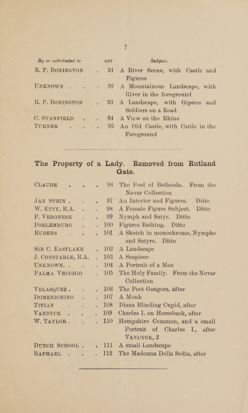 R. P. BONINGTON UNKNOWN R. P. BONINGTON C. STANFIELD TURNER 91 A River Scene, with Castle and Figures 92 A Mountainous Landscape, with River in the foreground 93 A Landscape, with Gipsies and Soldiers on a Road 94 A View on the Rhine 95 An Old Castle, with Cattle in the Foreground  The Property of a CLAUDE ; A A JAN STEIN . : : W. Erry, R.A. P. VERONESE POELEMBURG ; RUBENS : é ‘ Sir C. EASTLAKE J. CONSTABLE, R.A. UNKNOWN. . PALMA VECCHIO VELASQUEZ . DOMENICHINO TITIAN VANDYCK W. TAYLOR. DutTcH SCHOOL’. °. RAPHAEL Lady. Removed from Rutland Gate. 96 The Pool of Bethesda. From the Novar Collection 97 An Interior and Figures. Ditto 98 A Female Figure Subject. Ditto 99 Nymph and Satyr. Ditto 100 Figures Bathing. Ditto 101 A Sketch in monochrome, Nymphs and Satyrs. Ditto 102 A Landscape 103 A Seapiece 104 A Portrait of a Man 105 The Holy Family. From the Novar Collection 106 The Poet Gongora, after 107. A Monk 108 Diana Blinding Cupid, after 109 Charles I. on Horseback, after 110 Hempshire Common, and a small Portrait of Charles I., after VANDYOK, 2 111 A small Landscape 112 The Madonna Della Sedia, after