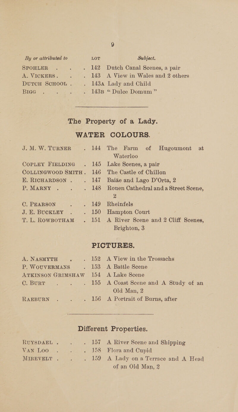 SPOHLER A. VICKERS. DUTCH SCHOOE . BIGG 142 Dutch Canal Scenes, a pair 143. A View in Wales and 2 others 1434 Lady and Child 1438 “ Dulce Domum ” J. M. W. TURNER COPLEY FIELDING COLLINGWOOD SMITH. EK. RICHARDSON . P, MARNY C. PEARSON J. E. BUCKLEY T,. L. ROWBOTHAM A. NASMYTH : P. WOUVERMANS ATKINSON GRIMSHAW C. BURT RAEBURN 144 The Farm of Hugoumont Waiterloo 145 Lake Scenes, a pair 146 The Castle of Chillon 147 Bai&amp;e and Lago D’Orta, 2 2 149 Rheinfels 150 Hampton Court Brighton, 3 PICTURES. 152 A View in the Trossachs 153. A Battle Scene 154 A Lake Scene Old Man, 2 156 A Portrait of Burns, after RUYSDAEL . ADAM LOO.) MIREVELT . 157 A River Scene and Shipping 158 Flora and Cupid of an Old Man, 2