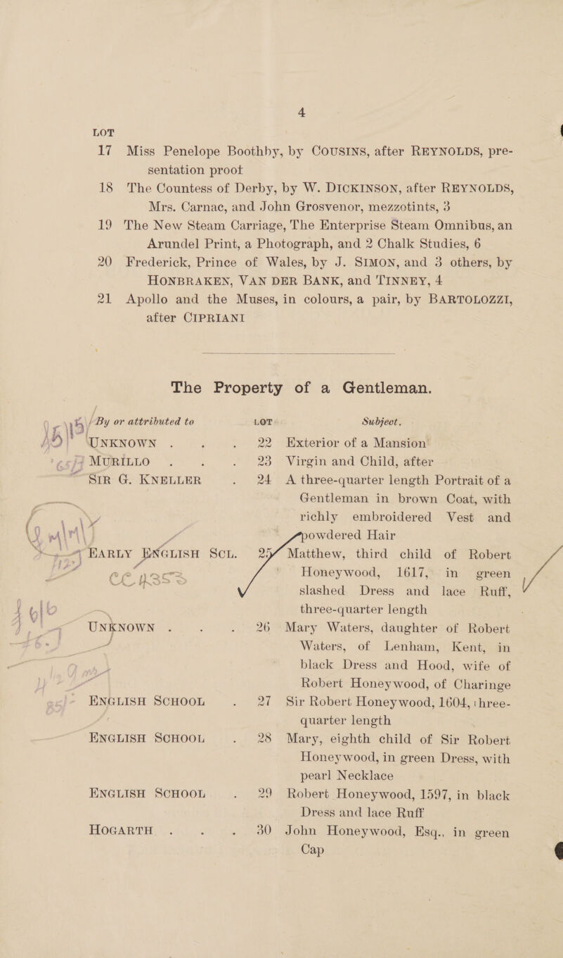 LOT 17 Miss Penelope Boothby, by COUSINS, after REYNOLDS, pre- sentation proof 18 The Countess of Derby, by W. DICKINSON, after REYNOLDS, Mrs. Carnac, and John Grosvenor, mezzotints, 3 19 The New Steam Carriage, The Enterprise Steam Omnibus, an Arundel Print, a Photograph, and 2 Chalk Studies, 6 20 Frederick, Prince of Wales, by J. SIMON, and 3 others, by HONBRAKEN, VAN DER BANK, and 'TINNEY, 4 21 Apollo and the Muses, in colours, a pair, by BARTOLOZZI, after CIPRIANI  The Property of a Gentleman. | By or attributed to LOT Subject, / “) } “\UNKNOWN . ; . 22 Exterior of a Mansion‘ ‘¢<f/4 MURILLO. : . 23 Virgin and Child, after “Str G. KNELLER . 24 A three-quarter length Portrait of a Gentleman in brown Coat, with \v richly embroidered Vest and A wh} et owdered Hair > EARLY ENGLISH ScL. 25/ Matthew, third child of Robert es CL N3SR *  Honeywood, 1617,;*. in ~ green AL Hy slashed Dress and lace Ruff, three-quarter length UNKNOWN ¢ f . 26 Mary Waters, daughter of Robert J Waters, of Lenham, Kent, in black Dress and Hood, wife of | Robert Honeywood, of Charinge ENGLISH SCHOOL . 2¢ Sir Robert Honey wood; 1604, three- quarter length ENGLISH SCHOOL . 28 Mary, eighth child of Sir Robert Honey wood, in green Dress, with pearl Necklace ENGLISH SCHOOL . 29 Robert Honeywood, 1597, in black Dress and lace Ruff HOGARTH . ; . 980 John Honeywood, Esq., in green Cap