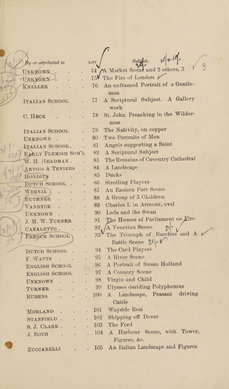 > 1) ‘d | la ; V4 By or attributed to  =i} UNKNOWN. ly each -UnkyOws — A, ae -KNELLER oa ITALIAN SCHOOL C. HECK ITALIAN SCHOOL UNKNOWN ITALIAN SCHOOL. ae ] Bskuy FLEMISH Sony L mnie H. HEADMAN. Ae &amp; TENIERS ) Honpivs : ct ~DutTcH SCHOOL AA /WEENIX” } BUTHNER “| V ANDYCK “ UNKNOWN \/4\ J. M. W. TURNER |) | CANALETTO . as ae ) FRENCH § SCHOOL ) DuTcH eo aeot WATTS ENGLISH SCHOOL ENGLISH SCHOOL UNKNOWN TURNER RUBENS MORLAND STANFIELD . SJ. CLARK . J, BOTH -— ZUCCARELLI LOT | kd id 5 |! q, 74. Market Scen 75¥ The Fire of London i 76 Anunframed Portrait of a Gentle- man 77. A Scriptural Subject. A Gallery work 78 St. John Preaching in the Wilder- ness 79 The Nativity, on copper 80 Two Portraits of Men 81 Angels supporting a Saint 82 A Scriptural Subject 83 The Remains of Coventry Cathedral 84 A Landscape 85 Ducks 86 Strolling Players 87 An Eastern Port Scene 88 <A Group of 3 Children 89 Charles I. in Armour, oval 90 Leda and the Swan 9] The Houses of Parliament on ire 92 /A Venetian Scene M\| Battle Scene yy A 94 The Card Players 95 <A River Scene 96 A Portrait of Susan Holland 97 <A Country Scene 98 Virgin and Child 99 Ulysses deriding Polyphemus 100 A Landscape, Peasant driving Cattle | 101 Wayside Rest 102 Shipping off Dover 103. The Ford 104 A Harbour Scene, with Tower, Figures, &amp;c. |