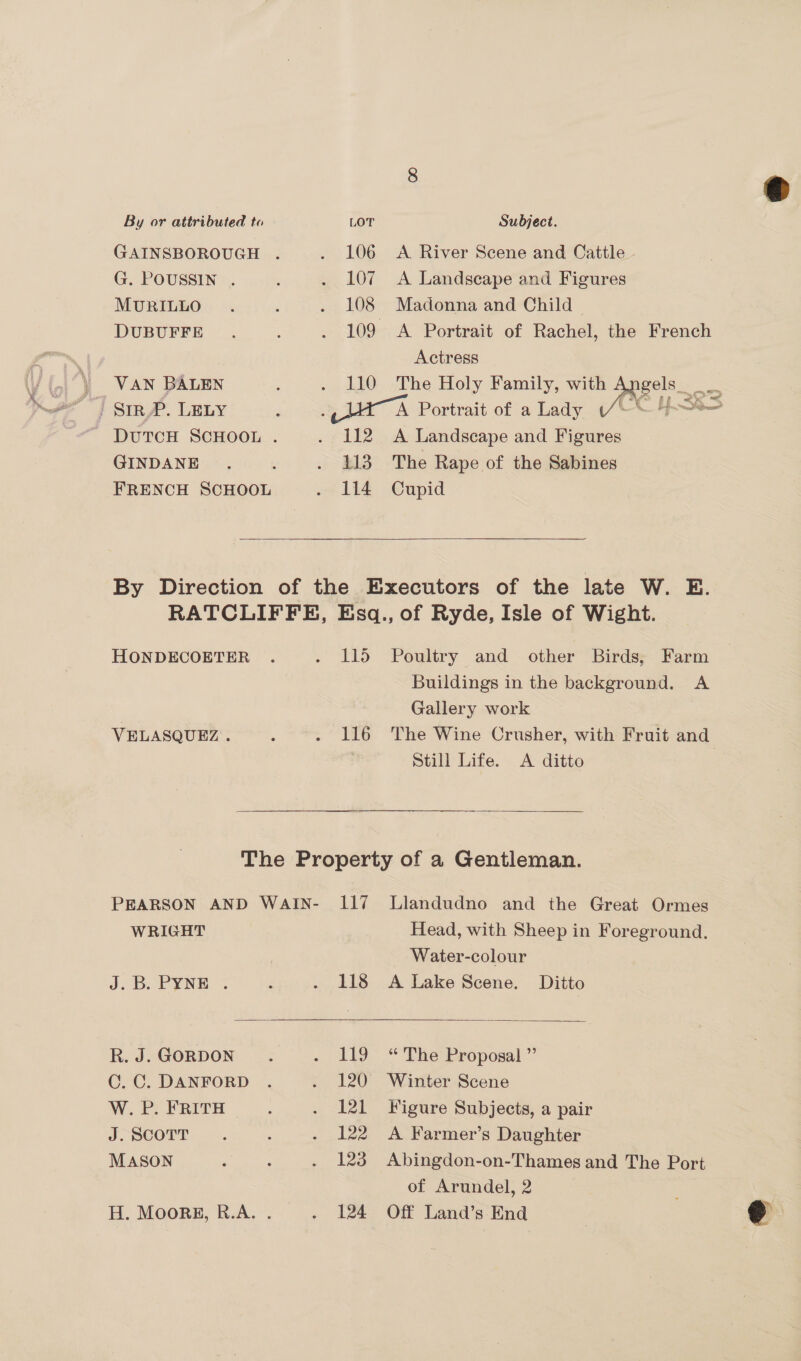By or attributed to LOT Subject. GAINSBOROUGH . . 106 A River Scene and Cattle - MURILLO. f . 108 Madonna and Child DUBUFFE . . 109 A Portrait of Rachel, the French Actress _ VAN BALEN : . 110 The Holy Family, with pgels. oe ) S1R,P. LELY : : lA Portrait of a Lady CC YS DUTCH SCHOOL . . 112 A Landscape and Figures GINDANE . . . 113 The Rape of the Sabines FRENCH SCHOOL . 114 Cupid  By Direction of the Executors of the late W. E. RATCLIFFE, Esq., of Ryde, Isle of Wight. HONDECOETER . . 115 Poultry and other Birds, Farm Buildings in the background. A Gallery work VELASQUEZ . § . 116 The Wine Crusher, with Fruit and Still Life. A ditto | The Property of a Gentleman. PEARSON AND WAIN- 117 Llandudno and the Great Ormes  WRIGHT Head, with Sheep in Foreground. Water-colour J.B. PYNE . F . 118 A Lake Scene. Ditto R. J.GORDON .. . 119 “The Proposal ”’ C.C. DANFORD . . 120 Winter Scene W. P. FRITH . 121 Figure Subjects, a pair J. SeoTt .. : - 122 A Farmer’s Daughter MASON 2 2 . 123 Abingdon-on-Thames and The Port H. MooRE, R.A. . . 124 Off Land’s End 