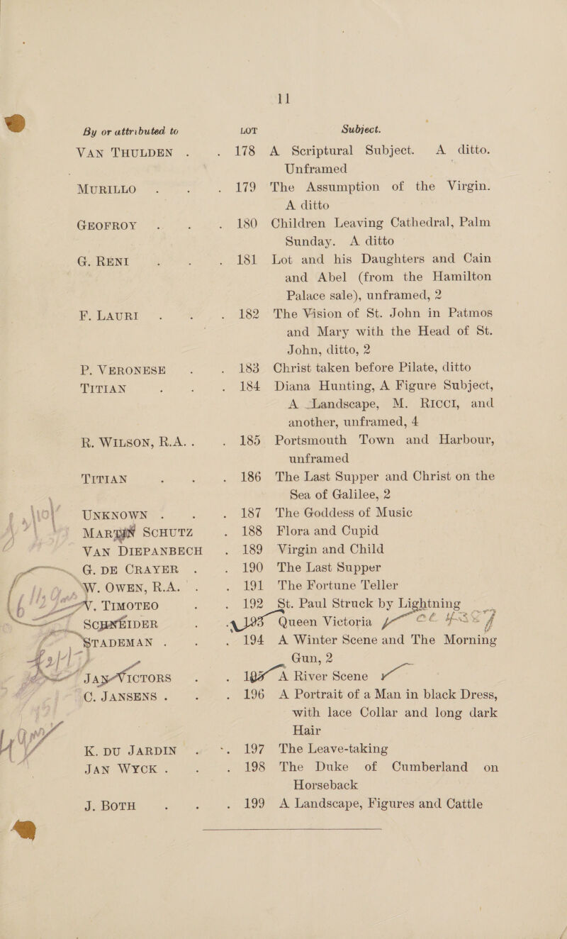 VAN THULDEN MURILLO GEOFROY G. RENI F, LAURI P. VERONESE TITIAN R. WILSON, R.A. . TITIAN 1° = UNKNOWN MAR IN SCHUTZ VAN DIEPANBECH go ——~ G.DE CRAYER . fo fi. fy. W. OWEN, R.A. fie ib a7 Zz “oN, TIMOTEO 3 LZ SCHNEIDER _ STADEMAN : | a ee | c+] b if ow aa ae TORS C. JANSENS . K. pu JARDIN — JAN WYCK . J. BOTH 11 178 <A Scriptural Subject. A ditto. Unframed : 179 The Assumption of the Virgin. A ditto 180 Children Leaving Cathedral, Palm Sunday. A ditto 181 Lot and his Daughters and Cain and Abel (from the Hamilton Palace sale), unframed, 2 182 The Vision of St. John in Patmos and Mary with the Head of St. John, ditto, 2 183 Christ taken before Pilate, ditto 184 Diana Hunting, A Figure Subject, A ~Landscape, M. Ricci, and another, unframed, 4 185 Portsmouth Town and Harbour, unframed 186 The Last Supper and Christ on the Sea of Galilee, 2 187 The Goddess of Music 188 Flora and Cupid 189 Virgin and Child 190 The Last Supper 191 The Fortune Teller 192 ‘St. Pal Struck vee He Queen Victoria CL ipd* ve ee! Gun, 2 1957 A River Scene we 196 <A Portrait of a Man in black Dress, with lace Collar and long dark Hair 197 The Leave-taking 198 The Duke of Cumberland on Horseback 199 A Landscape, Figures and Cattle 