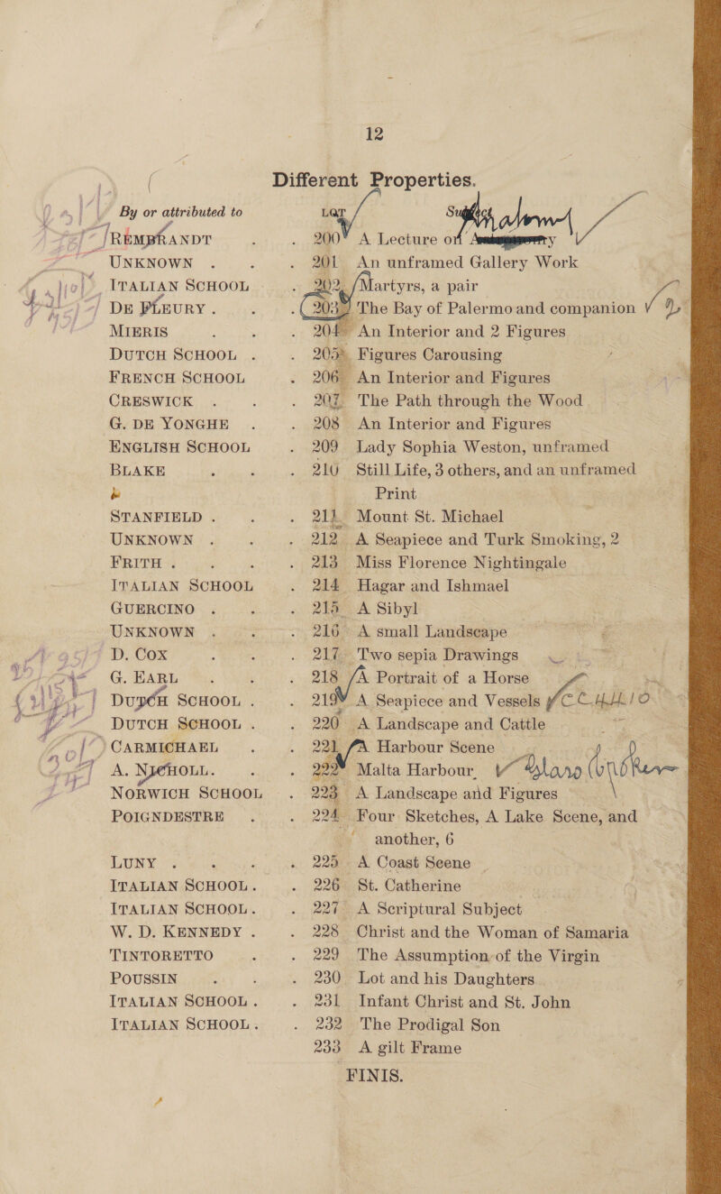 ( By or attributed to UNKNOWN EURY. MIERIS DuTCH SCHOOL FRENCH SCHOOL CRESWICK G. DE YONGHE ENGLISH SCHOOL BLAKE be STANFIELD . UNKNOWN FRITH * ITALIAN Sout GUERCINO UNKNOWN G. EARL DUTCH SCHOOL . A.N POIGNDESTRE LUNY : ITALIAN SCHOOL. ITALIAN SCHOOL. W. D. KENNEDY . TINTORETTO POUSSIN ITALIAN SCHOOL . ITALIAN SCHOOL.   12 An unframed Gallery Work . _{Martyrs, a pair 3. The Bay of Palermo and companion / m An Interior and 2 Figures | x _ Figures Carousing 4 An Interior and Figures 207 The Path through the Wood An Interior and Figures Lady Sophia Weston, unframed Still Life, 3 others, and an unframed Print } Mount St. Michael A Seapiece and Turk Smoking, 2 Miss Florence Nightingale Hagar and Ishmael 215 A Sibyl 216 A small Landscape | 217 Two sepia Drawings 218 /A Portrait of a Horse wae 219¥ A Seapiece and Vessels fee unre ay 220 A Landscape and Cattle ; - 2a1, Harbour Scene , gan ' Malta Harbour. Va Dang (there 224 Four Sketches, A Lake Scene, and A Coast Seene St. Catherine A Scriptural Subject Christ and the Woman of Samaria The Assumption of the Virgin Lot and his Daughters Infant Christ and St. John 232 The Prodigal Son 233 <A gilt Frame -FINIS. Reet Pr  225, 226 297 228. 229 230 231 