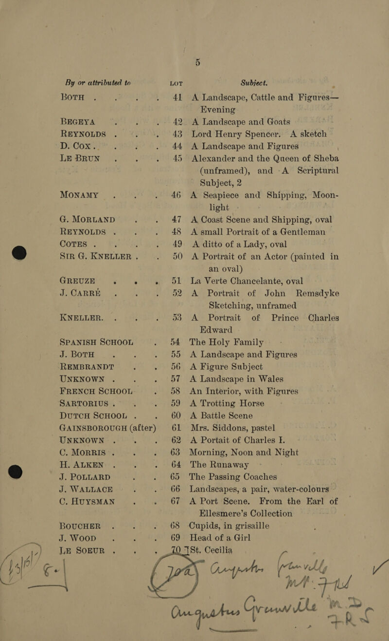 BoTH . : f ee BEGEYA : eae 49 REYNOLDS . : Wee 435 Decors ; ; tt 44, LE BRUN ., : Aa eae: 3) MONAMY . , it eh. G G. MORLAND P SOL 4.7 REYNOLDS . ; 7148 COTES . ; ; 74 49 Str G. KNELLER . oe oy) GREUZE ‘ - in ol J.CARRE . : Pi nay KNELLER. . ; PBS SPANISH SCHOOL Mie 4 J. BOTH : : ro REMBRANDT ( LPutDO UNKNOWN . ; ih BT FRENCH SCHOOL: DS SARTORIUS.~ . apd DUTCH SCHOOL . s .b0 GAINSBOROUGH (after) 61 UNKNOWN:.- %» . 62 C. MORRIS . ‘ 3. 63 H. ALKEN . pans TGs J. POLLARD . PHANG J. WALLACE \ » 8 '66 C. HUYSMAN . sIE.OF BOUCHER . E * 368 J. WOOD : : fet 69 LE SOEUR , '  A Landscape, Cattle and Figures— Evening | ds A Landscape and Goats Lord Henry Spencer. A sketch A Landscape and Figures Alexander and the Queen of Sheba (unframed), and -A Scriptural Subject, 2 A Seapiece and Shipping, Moon- light . A Coast Scene and Shipping, oval A small Portrait of a Gentleman A ditto of a Lady, oval A Portrait of an Actor (painted in an oval) La Verte Chancelante, oval A Portrait of John Remsdyke Sketching, unframed A Portrait of Prince Charles Edward The Holy Family | A Landscape and Figures A Figure Subject A Landscape in Wales An Interior, with Figures A Trotting Horse A Battle Scene Mrs. Siddons, pastel A Portait of Charles If. Morning, Noon and Night The Runaway The Passing Coaches Landscapes, a pair, water-colours 3 A Port Scene. From the Earl of Ellesmere’s Collection Cupids, in grisaille Head of a Girl