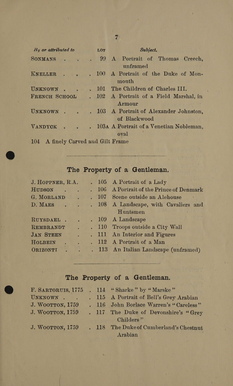 SONMANS . . 99 A Portrait of Thomas Creech, unframed KNELLER . : . 100 A Portrait of the Duke of Mon- mouth UNKNOWN . , . 101 The Children of Charles III. FRENCH SCHOOL . 102 A Portrait of a Field Marshal, in Armour or UNKNOWN . ‘ . 103 A Portrait of Alexander Johnston, of Blackwood VANDYCK ., . . 103A A Portrait of a Venetian Nobleman, oval 104 A finely Carved and Gilt Frame   The Property of a Gentleman. J. HOPPNER, R.A. . 105 A Portrait of a Lady HUDSON ; ; . 106 A Portrait of the Prince of Denmark G. MORLAND j . 107 Scene outside an Alehouse D. MAES ; ; . 108 A Landscape, with Cavaliers and Huntsmen RUYSDAEL . : . 109 A Landscape REMBRANDT ; . 110 ‘Troops outside a City Wall JAN STEEN : . 111 An Interior and Figures HOLBEIN. : . 112 A Portrait of a Man ORIZONTI . : . 113 An Italian Landscape (unframed)  The Property of a Gentleman. F. SARTORUIS, 1775 . 114 ‘“Sharke” by “ Marske” UNKNOWN . . 115 A Portrait of Bell’s Grey Arabian J. WOOTTON, 1759 . 116 John Borlace Warren’s “ Careless ”’ J. Woorton, 1759 . 117. The Duke of Devonshire’s “ Grey | Childers ” ; J. WOOTTON, 1759 . 118 The Dukeof Cumberland’s Chestnut Arabian )