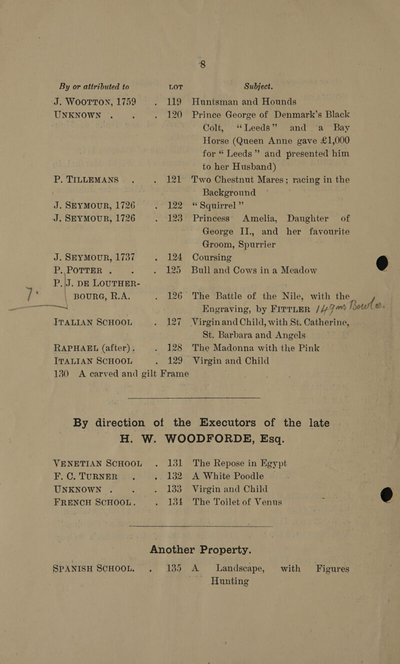 J. WOOTTON, 1759 UNKNOWN Be P. TILLEMANS J. SEYMOUR, 1726 J. SEYMOUR, 1726 J. SEYMOUR, 1737 P. POTTER . PJ. DE LouTHER- T° | BOURG, R.A. —— ear | ITALIAN SCHOOL RAPHAEL (after) . ITALIAN SCHOOL 128 129 Huntsman and Hounds Colt, ‘ Leeds” and ‘a’ Bay Horse (Queen Anne gave £1,000 for “ Leeds”? and presented him to her Husband) Two Chestnut Mares; racing in the Background “ Squirrel ” Princess Amelia, Daughter of George II., and her favourite Groom, Spurrier Coursing Bull and Cows in a Meadow The Battle of the Nile, with the Virgin and Child, with St. Catherine, St. Barbara and Angels The Madonna with the Pink Virgin and Child VENETIAN SCHOOL F. C. TURNER UNKNOWN FRENCH SCHOOL. 131 po Bs 133 134 The Repose in Egypt A White Poodle © Virgin and Child The Toilet of Venus - Hunting owt