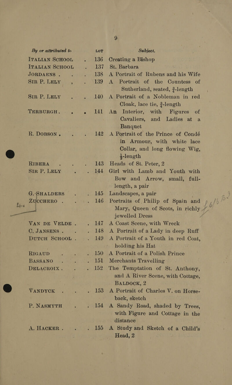 ITALIAN SCHOOL ITALIAN SCHOOL JORDAENS , SIR P. LELY , Sir P. LELY TERBURGH. . . R. DOBSON , RIBERA SIR P. LELY G..SHALDERS ZUCCHERO . C. JANSENS . RIGAUD BASSANO DELACROIX. VANDYCK P. NASMYTH A. HACKER . 136 137 138 139 140 141 142 143 144 145 146 147 148 149 150 151 152 153 154 155 Creating a Bishop St. Barbara A Portrait of Rubens and his Wife A Portrait of the Countess of Sutherland, seated, 3-length A Portrait of a Nobleman in red Cloak, lace tie, 3-length An Interior, with Figures of Cavaliers, and Ladies at a Banquet A Portrait of the Prince of Condé in Armour, with white lace Collar, and long flowing Wig, 4-length Heads of St. Peter, 2 Girl with Lamb and Youth with Bow and Arrow, small, full- length, a pair Landscapes, a pair Portraits of Philip of Spain and », Mary, Queen of Scots, in richly ~~ jewelled Dress i A Coast Scene, with Wreck A Portrait of a Lady in deep Ruff A Portrait of a Youth in red Coat, holding his Hat A Portrait of a Polish Prince Merchants Travelling The Temptation of St. Anthony, and A River Scene, with Cottage, BALDOCK, 2 A Portrait of Charles V. on Horse- back, sketch A Sandy Road, shaded by Trees, with Figure and Cottage in the distance A Study and Sketch of a Child’s Head, 2