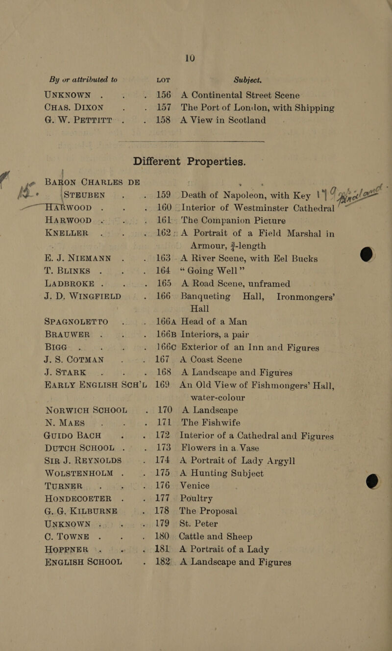 ¢ CHAS. DIXON G. W. PETTITT STEUBEN HARWOOD KNELLER EK. J. NIEMANN T. BLINKS LADBROKE . J. D. WINGFIELD SPAGNOLETTO BRAUWER BIGG: J.S. COTMAN J. STARK NORWICH SCHOOL N. MAES GUIDO BACH DUTCH SCHOOL Sir J. REYNOLDS WOLSTENHOLM TURNER HONDECOETER G..G. KILBURNE UNKNOWN C. TOWNE HOPPNER ©. 157 158 10 The Port of London, with Shipping A View in Scotland  159 161; 163 164 165 166 1664 166B 166¢C 167 168 169 170 LG. 172 173 174 175 176 177 178 179 180 181 se - Death of Mapaleern with Key 1 To Rin Interior of Westminster Cathedral The Companion Picture A Portrait of a Field Marshal in Armour, #-length A River Scene, with Kel Bucks “ Going Well”’ A Road Scene, unframed Banqueting Hall, Hall Head of a Man Interiors, a pair Ironmongers’ Exterior of an Inn and Figures A. Coast. Scene A Landscape and Figures An Old View of Fishmongers’ Hall, water-colour A Landscape The Fishwife Interior of a Cathedral and Fivures Flowers in a. Vase A. Portrait of Lady Argyll A Hunting Subject Venice Poultry The Proposal St. Peter Cattle and Sheep A Portrait of a Lady