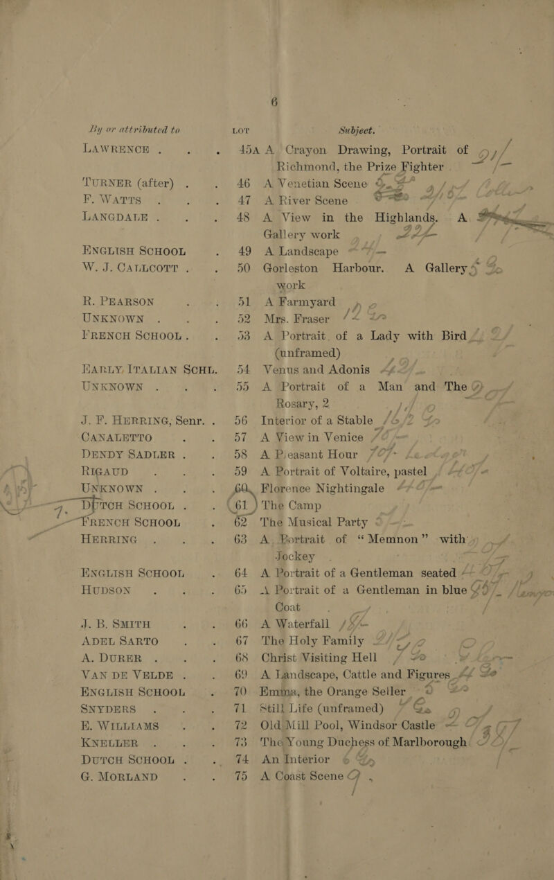 LAWRENCE TURNER (after) EF. WATTS LANGDALE . ENGLISH SCHOOL W.J.CALLCOTT . R. PEARSON UNKNOWN I’RENCH SCHOOL. UNKNOWN CANALETTO DENDY SADLER . RIGAUD UNKNOWN HERRING IKNGLISH SCHOOL J. B. SMITH ADEL SARTO A. DURER VAN DE VELDE ENGLISH SCHOOL SNYDERS EK. WILLIAMS KNELLER DUTCH SCHOOL G. MORLAND 454 A. Crayon Drawing, Portrait of 9 Wi Richmond, the Prize Fighter pur a 46 &lt;A Venetian Scene re Z- ald fess 4 - eA, thin S- 47 A River Scene ASO ot i 48 A View in the Highlands. A, HR GP?)   Gallery work of as 49 A Landscape ™7)— | 50 Gorleston Harbour. A _ Gallery 5 “Xe work ol A Farmyard ~,» , 52 Mrs. Fraser /&lt; 2 53 A Portrait. of a Lady with Bird ~ (unframed) 54 Venus and Adonis 55 A #Portrait of a Man sil The | Y ae Rosary, 2 ; 56 Interior of a Stable /6 2 4 57 A View in Venice 2 . 58 A Pieasaent Hour 727: af } aire! 59 A Portrait of Voltaire, pastel pt O/« 69. Florence Nightingale ¢ ~ 61) The Camp 62) The Musical Party &lt; 63 A, Bortrait of “ Memnon” -with) .._/. Jockey . 1 me. 64 A Portrait of a Gentleman seated 4 - Rs / a 65 .\ Portrait of a Gentleman in blue G: &amp; Hastie = Coat eae | v9 / 66 A Waterfall | Sf 67 Thg Holy Family 2/42 © 65 Christ Visiting Hell / “@ ° 3% eee 69 A Landscape, Cattle and Figures. bg Go 70 Emma, the Orange Seller ~ 0 “=” 71 Still Life (unframed) 7 ee 4) p 72 Old Mill Pool, Windsor Castle &lt; &amp; . 4% g/ 73 The Young Duchess of Be ee 74) An@nterior ¢ Ly 75 A Coast Scene g 4 / Go