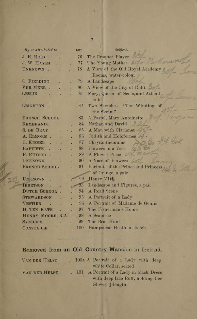 tip Et, . tek * J. W. HAYES UNKNOWN C. FIELDING VER MEER . LESLIE LEIGHTON FRENCH SCHOOL REMBRANDT S. DE BRAY A. ELMORE . C. KIESEL BAPTISTE R. RUYSCH UNKNOWN FRENCH SCHOOL \ : UNKNOWN STEW ARDSON VESTIER H. TEN KATE SYNDERS CONSTABLE The Croquet Player » ~ The Young Mother A View of the Old Royal eng Rooms, water-colour A Landscape A View of the City of Delft Ly Ta Mary, Queen of Scots,and Attend ants | ve, Two Sketches, “The Winding of _ the Skein ” AE A Pastel, Mary Antoinette Nathan and David A Man with Clarionet Judith and Holofernes pp e Chrysanthemums Ny Flowers in a Vase A Flower Piece A Vase of Flowers Portraits of the Prince and Princess ,, : ¢ fl o ~ of Orange, a pair Landseape and Figures, a pair A Road Scene A Port®ait of a Lady A Portrait of Madame de Genlis The Fisherman’s Home A Seapiece The Bear Hunt Hampstead Heath, a sketch  VAN DER IIELST VAN DER HELST, 101 white Collar, seated A Portrait of a Lady in black Dress with deep lace Ruff, holding her Gloves, #-length