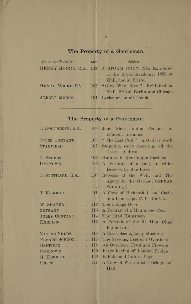 ALBERT MOORE 102 103 104 A STORM BREWING. Exhibited at the Royal Academy, 1890, at Hull, and at Bristol “Give Way, Men.” Exhibited at Hull, Bristol, Berlin, and Chicago Larkspur, an oil sketch  STANFIELD . G. STUBBS UNKNOWN T. KUMMER. W. SHAYER. ZOFFANY KNELLER VAN DE VELDE BAPTISTE UNKNOWN H HERRING ScorT . LO5 106 107 108 109 110 111 112 113 114 115 116 117 118 119 120 121 Jane Shore doing Penance in London, unframed * The Last Pull.” A Gallery work Shipping, early morning, off the Coast. <A ditto Hunters in Kensington Gardens A Portrait of a Lady in white Dress with blue Bows . Rebecca at the Well, and The Agony in the Garden, GERMAN SCHOOL, 2 | A View of Richenthol, and Cattle in a Landscape, P. P. Roos, 2 The Cottage Door A Portrait of a Man in red Coat The Tired Huntsman A Portrait of the Rt. Hon. Chief Baron Lant A Coast Scene, Early Morning The Seasons, a set of 4 Overdoors An Overdoor, Fruit and Flowers _ Barge Racing off London Bridge Rabbits and Guinea Pigs A View of Westminster Bridge and Hall
