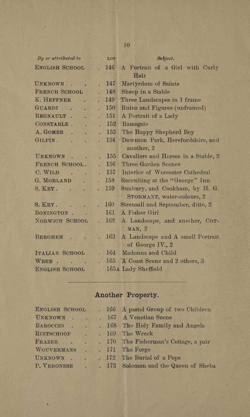 ENGLISH SCHOOL UNKNOWN FRENCH SCHOOL K. HEFFNER GUARDI REGNAULT . CONSTABLE . A. GOMER GILPIN . UNKNOWN FRENCH SCHOOL. C. WILD G. MORLAND S. KEY. S. KEY. BONINGTON . NORWICH SCHOOL BERGHEM ITALIAN SCHOOL WEEB . ; ENGLISH SCHOOL ENGLISH SCHOOL UNKNOWN BAROCCIO RIETSCHOOF FRAZER WOUVERMANS UNKNOWN P. VERONESE 146 147 148 149 150 151 152 153 154 155 156 157 158 159 160 161 162 163 164. 165 10 A Portrait of a Girl: with Curly Hair Martyrdom of Saints Sheep in a Stable Three Landscapes in 1 frame Ruins and Figures (unframed) A Portrait of a Lady Ramsgate The Happy Shepherd Boy Downton Park, Herefordshire, and another, 2 Cavaliers and Horses in a Stable, 2 Three Garden Scenes Interior of Worcester Cathedral Recruiting at the “George”? Inn Sunbury, and Cookham, by H. G. STORMANT, water-colours, 2 Strensall and September, ditto, 2 A Fisher Girl A Landscape, and another, CorT- MAN, 2 A Landscape and A small Portrait of George IV., 2 Madonna and Child A Coast Scene and 2 others, 3 166 167 168 169 170 171 172 173 A pastel Group of two Children A Venetian Scene The Holy Family and Angels The Wreck The Fisherman’s Cottage, a pair The Forge The Burial of a Pope Solomon and the Queen of Sheba