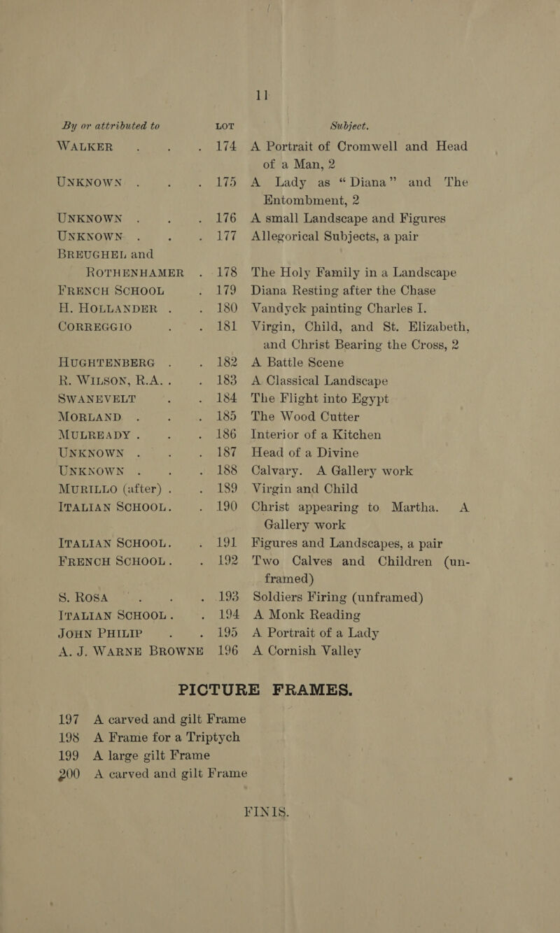 se By or attributed to LOT Subject. WALKER 174 A Portrait of Cromwell and Head of a Man, 2 UNKNOWN 175 A Lady as “Diana” and The EKntombment, 2 UNKNOWN 176 A small Landscape and Figures UNKNOWN 177 Allegorical Subjects, a pair BREUGHEL and ROTHENHAMER 178 The Holy Family in a Landscape I RENCH SCHOOL 179 Diana Resting after the Chase H. HOLLANDER 180 WVandyck painting Charles I. CORREGGIO 181 Virgin, Child, and St. Elizabeth, and Christ Bearing the Cross, 2 HUGHTENBERG 182 A Battle Scene R. WILSON, R.A. . 183 A Classical Landscape SWANEVELT 184 The Flight into Egypt MORLAND 185 The Wood Cutter MULREADY . 186 Interior of a Kitchen UNKNOWN 187 Head of a Divine UNKNOWN 188 Calvary. A Gallery work MURILLO (after) . 189 Virgin and Child ITALIAN SCHOOL. 190 Christ appearing to Martha. <A Gallery work ITALIAN SCHOOL. 191 Figures and Landscapes, a pair FRENCH SCHOOL. 192. Two Calves and Children (un- framed) S. ROSA 193 Soldiers Firing (unframed) ITALIAN SCHOOL. 194 A Monk Reading JOHN PHILIP . 195 A_ Portrait of a Lady A.J. WARNE BROWNE 196 A Cornish Valley 197 198 199 200 A carved and gilt Frame A Frame for a Triptych A large gilt Frame A carved and gilt Frame FINIS.