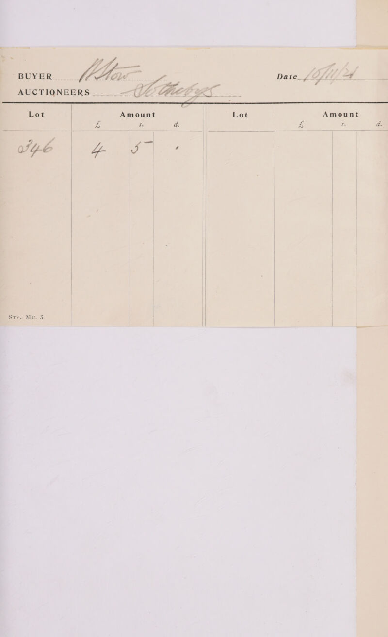  BUYER. Sec Aa f. Date LOMA ow ea pot AUCTIQNEERS...... —-(]WGHeKEKR I...  Lot Amount | Lot | Amount           