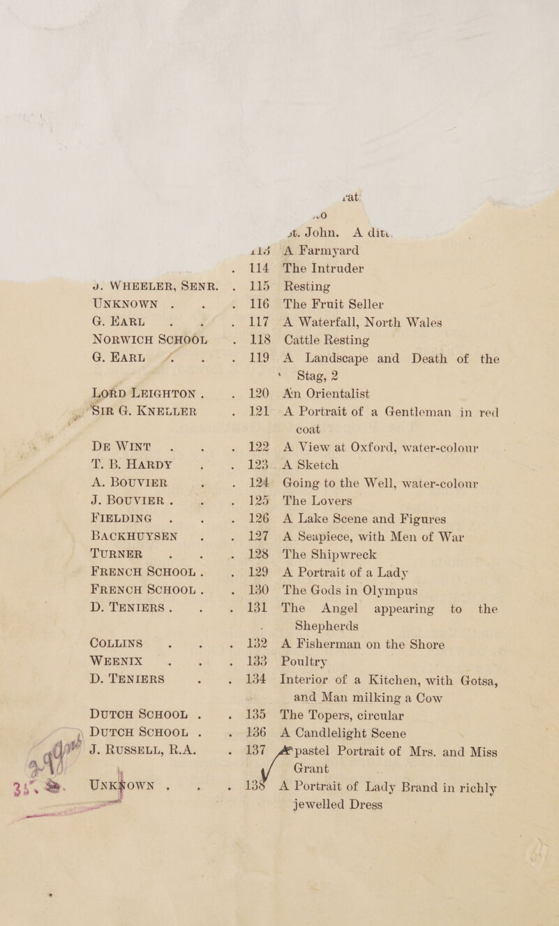 UNKNOWN G. HARL G. EARL f rm Ce DE WINT T. B. HARDY A. BOUVIER J. BOUVIER. FIELDING BACKHUYSEN TURNER D. TENIERS . COLLINS WEENIX D. TENIERS  136 vat: mae) st. John. A ditv. A Farmyard The Intruder Resting The Fruit Seller A Waterfall, North Wales Cattle Resting A Landscape and Death of the “ Stagy 2 An Orientalist A. Portrait of a Gentleman in red coat A View at Oxford, water-colour A Sketch Going to the Well, water-colour The Lovers A Lake Scene and Figures A Seapiece, with Men of War A Portrait of a Lady The Gods in Olympus The Angel appearing to the Shepherds A Fisherman on the Shore Poultry and Man milking a Cow The Topers, circular A Candlelight Scene _ jewelled Dregs