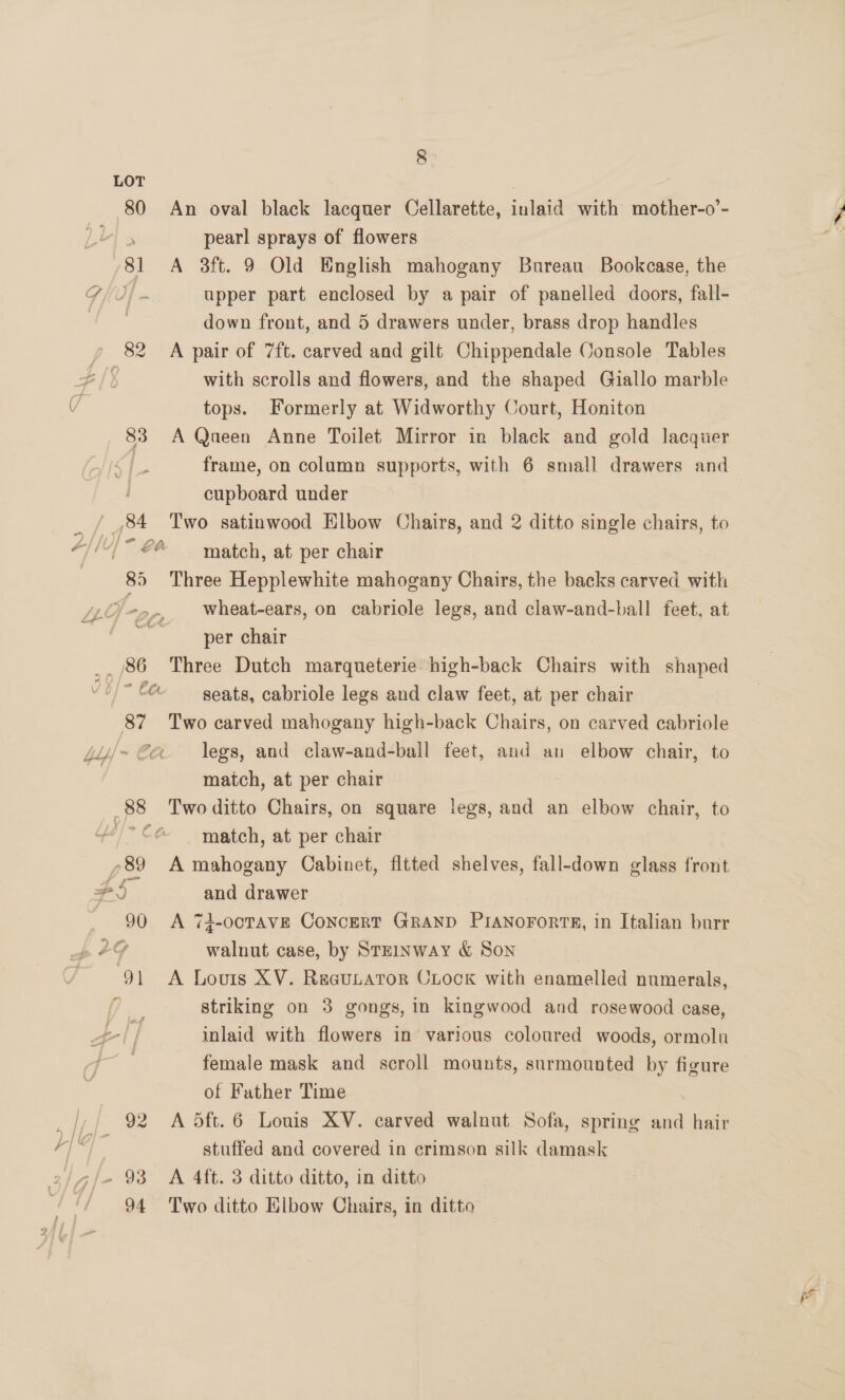 80 An oval black lacquer Cellarette, inlaid with mother-o’- | pearl sprays of flowers 81 A 38ft. 9 Old English mahogany Bureau Bookcase, the | upper part enclosed by a pair of panelled doors, fall- down front, and 5 drawers under, brass drop handles with scrolls and flowers, and the shaped Giallo marble tops. Formerly at Widworthy Court, Honiton 83 A Qaeen Anne Toilet Mirror in black and gold lacquer | frame, on column supports, with 6 small drawers and cupboard under €@ ~~ match, at per chair wheat-ears, on cabriole legs, and claw-and-ball feet, at ¥ per chair _, /86 Three Dutch marqueterie high-back Chairs with shaped v'/ €&amp; seats, cabriole legs and claw feet, at per chair 87 Two carved mahogany high-back Chairs, on carved cabriole jijj~ C&amp; legs, and claw-and-ball feet, and an elbow chair, to match, at per chair 88 Twoditto Chairs, on square legs, and an elbow chair, to ~©&amp; — match, at per chair 89 A mahogany Cabinet, fitted shelves, fall-down glass front 4 v) and drawer 90 A 74-ooTAVE ConceRT GRAND PIANOFORTE, in Italian burr 2g walnut case, by Steinway &amp; Son striking on 3 gongs, in kingwood and rosewood case, inlaid with flowers in various coloured woods, ormolu female mask and scroll mounts, surmounted by figure of Father Time 92 A dft.6 Louis XV. carved walnut Sofa, spring sf hair stuffed and covered in crimson silk damask 94 Two ditto Elbow Chairs, in ditto \ a