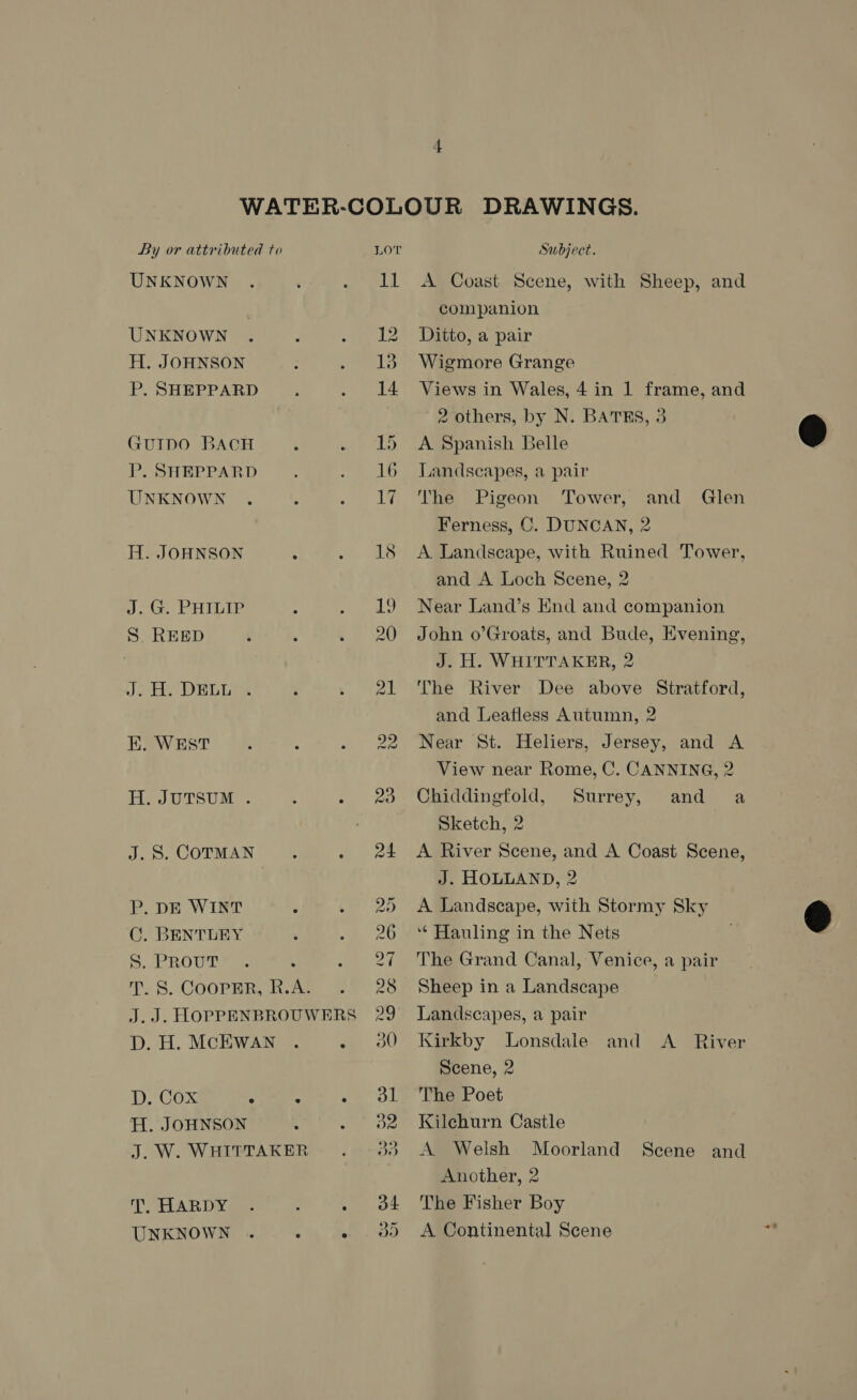 UNKNOWN UNKNOWN H. JOHNSON P. SHEPPARD GUIDO BACH P. SHEPPARD UNKNOWN H. JOHNSON J. G. PHILIP S. REED Jo HY DELLS EK. WEST H. JUTSUM . J. 8S. COTMAN P. DE WINT CO. BENTLEY 5. EROUL T. S. COOPER, R.A. J.J. HOPPENBROUWERS D. H. MCEWAN . r D. Cox ‘ i ; H. JOHNSON J. W. WHITTAKER T, HARDY . : 4 UNKNOWN . : : 11 A Coast. Scene, with Sheep, and companion Ditto, a pair Wigmore Grange Views in Wales, 4 in 1 frame, and 2 others, by N. BATES, 3 A Spanish Belle Landscapes, a pair The Pigeon Tower, and Glen Ferness, C. DUNCAN, 2 A Landscape, with Ruined Tower, and A Loch Scene, 2 Near Land’s End and companion John o’Groats, and Bude, Evening, J. H. WHITTAKER, 2 The River Dee above Stratford, and Leafless Autumn, 2 Near St. Heliers, Jersey, and A View near Rome, C. CANNING, 2 Chiddingfold, Surrey, Sketch, 2 A River Scene, and A Coast Scene, J. HOLLAND, 2 A Landscape, with Stormy Sky ‘¢ Hauling in the Nets The Grand Canal, Venice, a pair Sheep in a Landscape | Landscapes, a pair and a Kirkby Lonsdale and <A River Scene, 2 The Poet Kilchurn Castle A Welsh Moorland Scene and Another, 2 The Fisher Boy A Continental Scene