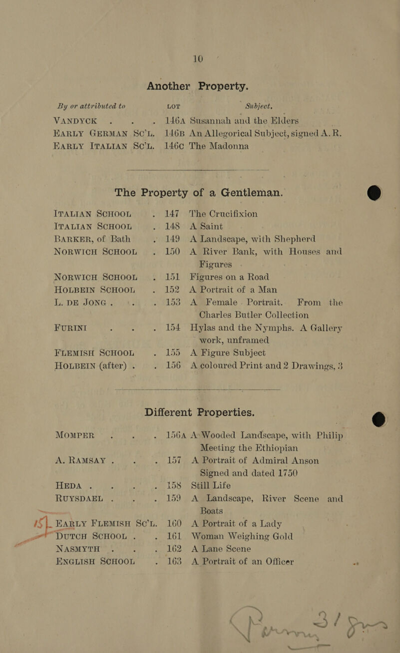 VANDYCK 10  ITALIAN SCHOOL ITALIAN SCHOOL 3ARKER, of Bath LEDE JONG FURINI MOMPER A. RAMSAY . HEDA RUYSDAEL NASMYTH The Crucifixion A Saint A Landscape, with Shepherd A River Bank, with Houses and Figures Figures on a Road A Portrait of a Man A Female. Portrait. From the Charles Butler Collection Hylas and the Nymphs. A Gallery work, unframed A Figure Subject A coloured Print and 2 Drawings, 3  157 Meeting the Ethiopian A Portrait of Admiral Anson Signed and dated 1750 Still Life A Landscape, River Scene and Boats A Portrait of a Lady Woman Weighing Gold A Lane Scene A Portrait of an Officer -?