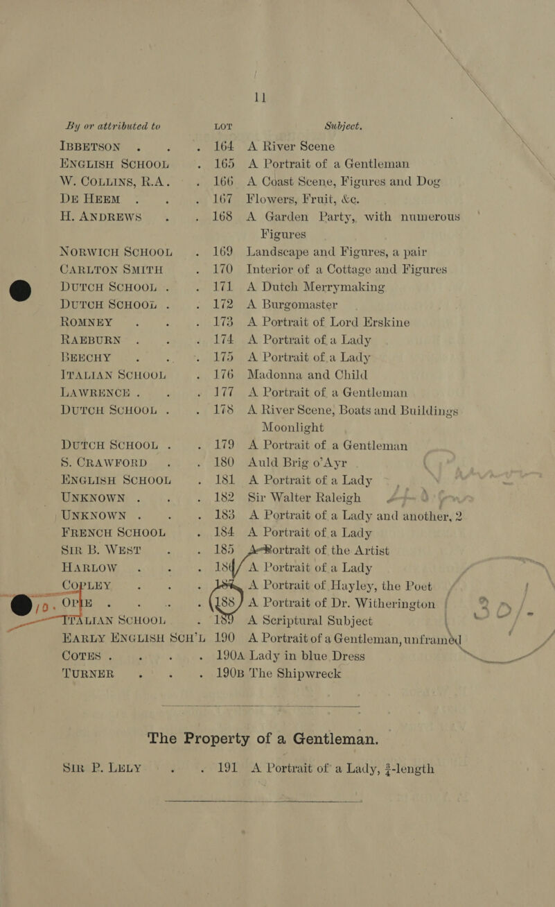 ws ae IBBETSON . ENGLISH SCHOOL W. COLLINS, R.A. DE HEEM H. ANDREWS 4 NORWICH SCHOOL CARLTON SMITH DUTCH SCHOOL . DUTCH SCHOOL . ROMNEY RAEBURN JEECHY LAWRENCE . DUTCH SCHOOL . DUTCH SCHOOL . 5. CRAWFORD HNGLISH SCHOOL UNKNOWN UNKNOWN FRENCH SCHOOL Sir B. WEST HARLOW COTES . TURNER ‘ 1] 164 A River Scene 165 A Portrait of a Gentleman 166 A Coast Scene, Figures and Dog 167 Flowers, Fruit, &amp;ce. 168 <A Garden Party, with numerous Figures 169 Landscape and Figures, a pair 170 Interior of a Cottage and Figures 171 A Dutch Merrymaking 172 A Burgomaster 173 A Portrait of Lord Erskine 174 A Portrait ofa Lady 175 A Portrait of.a Lady 176 Madonna and Child 177 =A Portrait of a Gentleman 175 A River Scene, Boats and Buildings Moonlight 179 A Portrait of a Gentleman 180 Auld Brig o’Ayr 181 A Portrait of a Lady 182 Sir Walter Raleigh 183 A Portrait of a Lady and another, 2 184 <A Portrait ofa Lady 185 ortrait of the Artist Isq/ A. Portrait of a Lady %e A Portrait of Hayley, the Poet 88/ A Portrait of Dr. Witherington lsd A Scriptural Subject 190 A Portrait of a Gentleman, unframed 190A Lady in blue Dress be 190B The Shipwreck  191 A Portrait of a Lady, ?-length