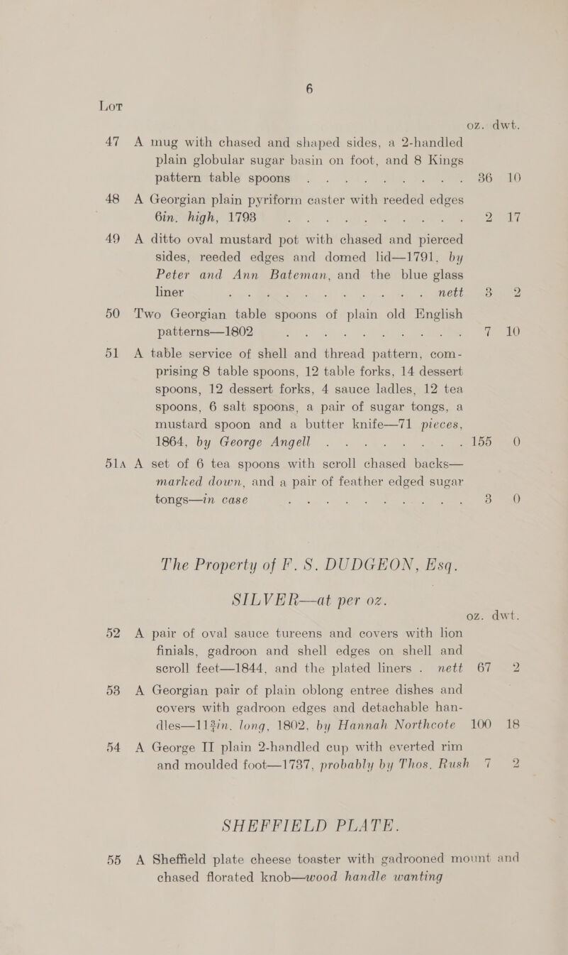 oz. dwt. 47 <A mug with chased and shaped sides, a 2-handled plain globular sugar basin on foot, and 8 Kings patverntable spoeme’>: . .. she §40 OR Bb ORO 48 <A Georgian plain pyriform caster with reeded edges Bin. high, 1798 dah), UN, Sad ee ea 49 A ditto oval mustard pot with chased and pierced sides, reeded edges and domed lid—1791, by Peter and Ann Bateman, and the blue glass liner segues: MADRS iS soe oy ng Reg Oh IC pan eee a 50 Two Georgian table spoons of plain old English patterns—1802 Mehta. -lsce tae ee ee me 51 A table service of shell and thread pattern, com- prising 8 table spoons, 12 table forks, 14 dessert spoons, 12 dessert forks, 4 sauce ladles, 12 tea spoons, 6 salt spoons, a pair of sugar tongs, a mustard spoon and a butter knife—71 pieces, 1864, by GeorgeAngell. ... » .\. = 242 pepo 514 A set of 6 tea spoons with scroll chased backs— marked down, and a pair of feather edged sugar tongs—in case ene em ee den eee) The Property of F. S. DUDGEON, Esq. SILVER—at per oz. | oz. dwt. 52 A pair of oval sauce tureens and covers with lion finials, gadroon and shell edges on shell and scroll feet—1844, and the plated liners . nett 67 2 58 <A Georgian pair of plain oblong entree dishes and covers with gadroon edges and detachable han- dles—112in. long, 1802, by Hannah Northcote 100 18 54 A George II plain 2-handled cup with everted rim and moulded foot—1787, probably by Thos, Rush 7 2 SHEFFIELD PLATE. 55 A Sheffield plate cheese toaster with gadrooned mount and chased florated knob—wood handle wanting