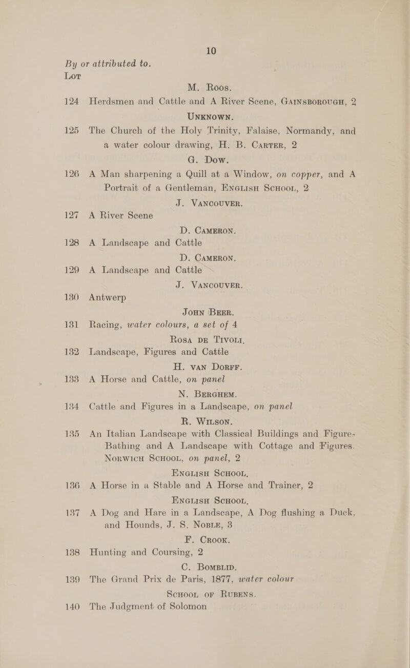 By or attributed to. Lor M. Roos. 124 Herdsmen and Cattle and A River Scene, GAINSBOROUGH, 2 UNKNOWN. 125 The Church of the Holy Trinity, Falaise, Normandy, and a water colour drawing, H. B. Carter, 2 G. Dow. 126 A Man sharpening a Quill at a Window, on copper, and A Portrait of a Gentleman, ENGLisnH ScHoon, 2 J. VANCOUVER. 127 A River Scene D. CAMERON. 128 A Landscape and Cattle D. CAMERON. 129 A Landscape and Cattle J. VANCOUVER. 130 Antwerp JOHN ‘BEER. 181 Racing, water colours, a set of 4 Rosa DE TIvo.t, 182 Landscape, Figures and Cattle H. van Dorrr. 138 <A Horse and Cattle, on panel N. BEeRGHEM. 1384 Cattle and Figures in a Landscape, on panel R. Winson. 135 An Italian Landseape with Classical Buildings and Figure- Bathing and A Landscape with Cottage and Figures. Norwicu SCHOOL, on panel, 2 ENGLISH SCHOOL, 186 A Horse in a Stable and A Horse and Trainer, 2 ENGLISH SCHOOL, 137 A Dog and Hare in a Landscape, A Dog flushing a Duck, and Hounds, J. 8. Nose, 3 F. Crook. 1388 Hunting and Coursing, 2 C. BomBuLip. 189 The Grand Prix de Paris, 1877, water colour ScHoot oF RUBENS. 140 The Judgment of Solomon