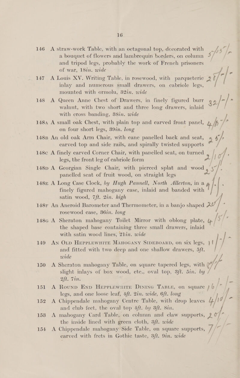 146 A straw-work Table, with an octagonal top, decorated with _/.4° gs a bouquet of flowers and lambrequin borders, on column 3/ and tripod legs, probably the work of French prisoners of war, 187n. wide /; ‘&amp; 147 A Louis XV. Writing Table, in rosewood, with parqueterie 9 {/ £, inlay and numerous small drawers, on cabriole legs, j mounted with ormolu, 827n. wide 148 A Queen Anne Chest of Drawers, in finely figured burr 0 / - / ‘s walnut, with two short and three long drawers, inlaid ~ / with cross banding, 387. wide ae 1484 A small oak Chest, with plain top and carved front panel, g Ip i on four short legs, 39in. long 148B An old oak Arm Chair, with cane panelled back and seat, 5 s/s carved top and side rails, and spirally twisted supports © / 148c A finely carved Corner Chair, with panelled seat, on turned . legs, the front leg of cabriole form 148p A Georgian Single Chair, with pierced splat and wood , panelled seat of fruit wood, on straight legs A 148E A Long Case Clock, by Hugh Pannell, North Allerton, in a 4 | finely figured mahogany case, inlaid and banded with f satin wood, 7ft. 21n. high 148r An Aneroid Barometer and Thermometer, in a banjo shaped A 1. rosewood case, 367n. long 148G A Sheraton mahogany Toilet Mirror with oblong plate, Ye [Nv the shaped base containing three small drawers, inlaid — with satin wood lines, 2lin. wide } | ‘ 149 An OLD HEPPLEWHITE MAHOGANY SIDEBOARD, on six legs, } 1 | and fitted with two deep and one shallow drawers, 5ft. | wrde Les 150 &lt;A Sheraton mahogany Table, on square tapered legs, with 7 / slight inlays of box wood, ete., oval top, 3ft. 5in. by / 2ft. Ton. 151 A Rounp Env HeppLewnire Dininc Taser, on square ) 6 legs, and one loose leaf, 4ft. 21n. wide, 6ft. long rf] 152 A Chippendale mahogany Centre Table, with drop leaves by VG) q and club feet, the oval top 4ft. by 3ft. 80. ca | 153 A mahogany Card Table, on column and claw supports, 9 0/* the inside lined with green cloth, 3ft. wide | 154 A Chippendale mahogany Side Table, on square supports, / carved with frets in Gothic taste, 3ft. 91n. wide ;
