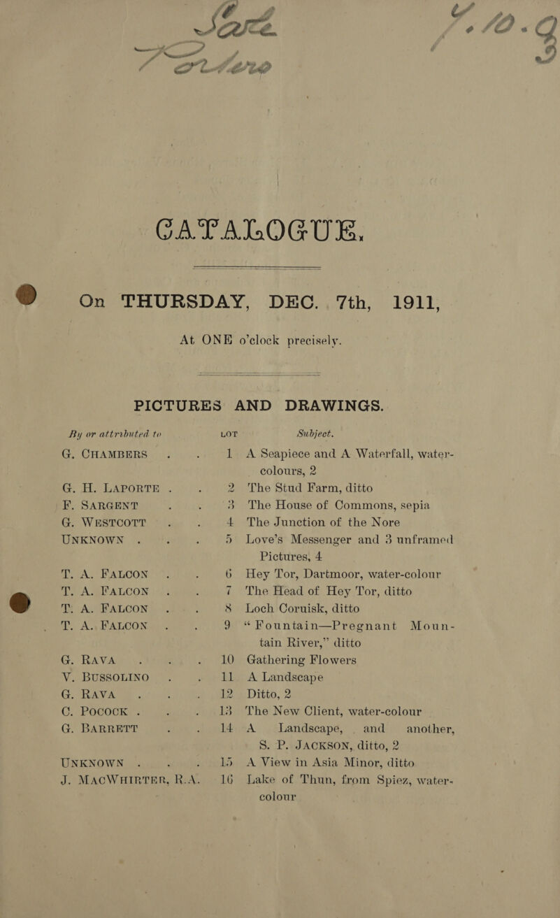CATALOGUE.  On THURSDAY, DEC. 7th, 1911, At ONE o’clock precisely.   PICTURES AND DRAWINGS. By or attributed to LOT Subject. G. CHAMBERS. 1 A Seapiece and A Waterfall, water- colours, 2 G. H. LAPORTE . : 2 The Stud Farm, ditto I’. SARGENT ; 3 The House of Commons, sepia So WESTCOTT, +; : 4 The Junction of the Nore UNKNOWN )» Love’s Messenger and 3 unframed Pictures, 4 A. FALCON: 4 6 Hey Tor, Dartmoor, water-colour Wee Ae ALCON (7) 7 The Head of Hey Tor, ditto Tt ALCP ALCON)). F 8 Loch Coruisk, ditto T. A..HALCON. . ; 9 “Fountain—Pregnant Moun- tain River,” ditto i: TVA VAD \s : . 10 Gathering Flowers V. BUSSOLINO . . ll A Landscape G. RAVA ; ; Seen Ditte, 2 C. POCOUK, : ; . 13 The New Client, water-colour G. BARRETT : ~ old: 4A. .Shandseapé, . and‘, another, S. P. JACKSON, ditto, 2 UNKNOWN . : . 15 <A View in Asia Minor, ditto J. MACWHIRTER, R.A. 10 Lake of Thun, from Spiez, water- colour