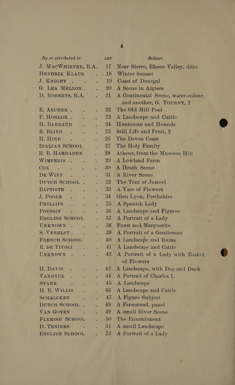 HENDRIK KLAUS J. KNIGHT G. LEA MELLON . D. ROBERTS, R.A. K. ARCHER . F, HORLOR . ~H. BARRAUD R. BLIND H. HINE ITALIAN SCHOOL R. B. HARRADEN WIMPERIS Cox DE WINT DUTCH SCHOOL . BAPTISTE J. POOLE PHILLIPS POUSSIN ENGLISH SCHOOL UNKNOWN S. VERELST . FRENCH SCHOOL R. DE TIVOLI UNKNOWN H. DAVIS VANDYCK STARK H. B. WILLIS SCHALCKEN DUTCH SCHOOL . VAN GOYEN FLEMISH SCHOOL D. TENIERS ENGLISH SCHOOL Near Sierre, Rhone Valley, ditto Winter Sunset Coast of Donegal A Scene in Algiers A Continental Scene, water-colour, and another, G. TOURNY, 2 The Old Mill Pool A Landscape and Cattle Huntsman and Hounds Still Life and Fruit, 2 The Devon Coast The Holy Family Athens, from the Museum Hill A Lowland Farm A Heath Scene A River Scene The Tent of Jezreel A Vase of Flowers. Glen Lyon, Perthshire A Spanish Lady A Landscape and Figures A Portrait of a Lady Faust and, Marguerite A Portrait of a Gentleman A Landscape and Ruins A Landscape and Cattle A Portrait of a Lady with Basket of Flowers A Landscape, with Dog and Duck A Portrait of Charles I. A Landscape A Landscape and Cattle A Figure Subject A Farmstead, panel A small River Scene The Entombment A small Landscape A Portrait of a Lady