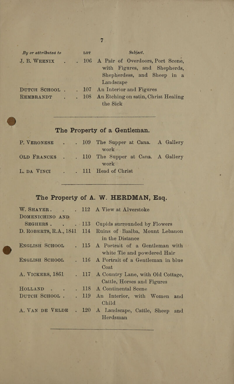 J. B. WEENIX : . 106 DUTCH SCHOOL . ert: REMBRANDT ’ Ne ees fe A Pair of Overdoors, Port Scene, with Figures, and Shepherds, Shepherdess, and Sheep in a Landscape An Interior and Figures An Etching on satin, Christ Healing the Sick P. VERONESE : Scag OLD FRANCKS . Peale L. DA VINCI ; aveD bh The Supper at Cana. A Gallery work The Supper at Cana. A Gallery work Head of Christ W. SHAYER. F WTA fb DOMENICHINO AND SEGHERS. : P1135 D. ROBERTS, R.A., 1841 114 ENGLISH SCHOOL ay a! ENGLISH SCHOOL 2 Lb A. VICKERS, 1861 peony WY: HOLLAND . P cn Lt DUTCH SCHOOL . gees A. VAN DE VELDE .. 120 A View at Alverstoke Cupids surrounded by Flowers Ruins of Baalba, Mount Lebanon in the Distance A Portrait of a Gentleman with white Tie and powdered Hair A Portrait of a Gentleman in blue Coat A Country Lane, with Old Cottage, Cattle, Horses and Figures A Continental Scene An Interior, with Women and Child A Landscape, Cattle, Sheep and Herdsman 