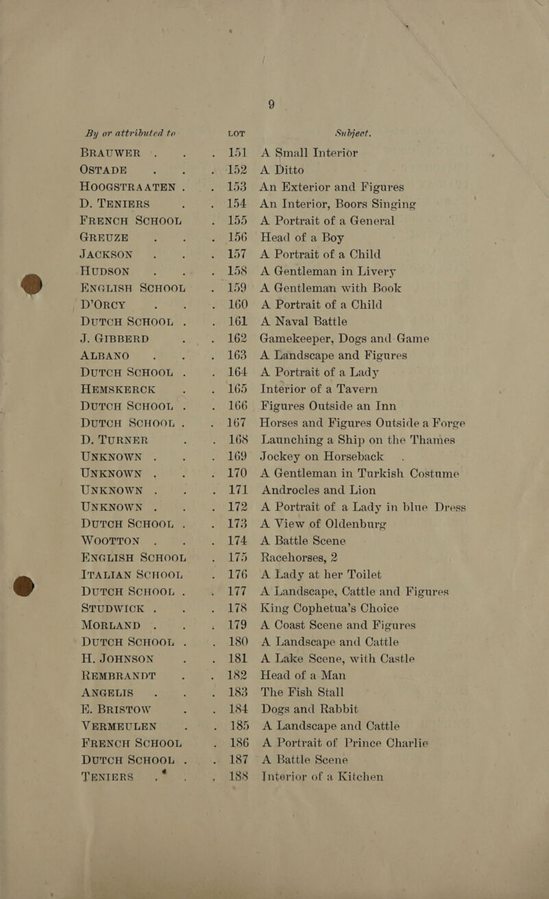 BRAUWER 151 A Small Interior OSTADE : 152. A Ditto HOOGSTRAATEN . 153 An Exterior and Figures D. TENIERS 154 An Interior, Boors Singing FRENCH SCHOOL 155 A Portrait of a General GREUZE 156 Head of a Boy JACKSON 157 A Portrait of a Child HUDSON 158 &lt;A Gentleman in Livery ENGLISH SCHOOL 159 A Gentleman with Book ~D’ORCY : 160 A Portrait of a Child DUTCH SCHOOL . 161 A Naval Battle J. GIBBERD 162 Gamekeeper, Dogs and: Game ALBANO 163 A Landscape and Figures DUTCH SCHOOL . 164 A Portrait of a Lady HEMSKERCK 165 Interior of a Tavern DUTCH SCHOOL . . 166 Figures Outside an Inn DUTCH SCHOOL . . 167 Horses and Figures Outside a Forge D. TURNER ; . 168 Launching a Ship on the Thames UNKNOWN . ; . 169 Jockey on Horseback UNKNOWN ., : . 170 A Gentleman in Turkish Costume UNKNOWN . % . 171 Androcles and Lion UNKNOWN . ; . 172 A Portrait of a Lady in blue Dress DUTCH SCHOOL . 173 A View of Oldenburg WOOTTON 174 &lt;A Battle Scene ENGLISH SCHOOL 175 Racehorses, 2 ITALIAN SCHOOL 176 A Lady at her Toilet DUTCH SCHOOL . 177 A Landscape, Cattle and Figures STUDWICK . 178 King Cophetua’s Choice MORLAND 179 A Coast Scene and Figures DUTCH SCHOOL . 180 A Landscape and Cattle H. JOHNSON 181 &lt;A Lake Scene, with Castle REMBRANDT 182 Head of a Man ANGELIS 183 The Fish Stall K. BRISTOW 184 Dogs and Rabbit VERMEULEN 185 &lt;A Landscape and Cattle FRENCH SCHOOL 186 A Portrait of Prince Charlie DUTCH SCHOOL . 187 &lt;A Battle Scene TENIERS ,° 188 Interior of a Kitchen