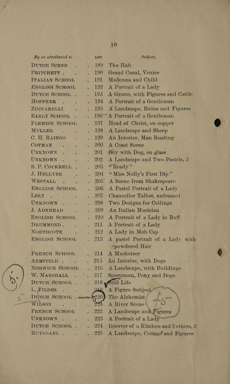  DUTCH SCENE PRITCHETT . ITALIAN SCHOOL ENGLISH SCHOOL DUTCH SCHOOL . HOPPNER ZUCCARELLI KARLY SCHOOL FLEMISH SCHOOL MULLER C. H. RAINGO COTMAN UNKNOWN S. P. COCKRELL . J. HELLYER WESTALL ENGLISH SCHOOL LELY UNKNOWN J. ADNHEAD ENGLISH SCHOOL DRUMMOND . NORTHCOTE FRENCH SCHOOL ARMFIELD NORWICH SCHOOL W. MARSHALL DUTCH SCHOOL . LL. FILDES FRENCH SCHOOL UNKNOWN DUTCH SCHOOL . RUYSDAEL .  10 189 The Halt 190 Grand Canal, Venice 191 Madonna and Child 192 A Portrait of a Lady 193 A Grotto, with Figures and Cattle 194 A Portrait of a Gentleman 195 A Landscape, Ruins and Figures 196” A Portrait of a Gentleman 197 Head of Christ, on copper @: 198 A Landscape and Sheep 199 An Interior, Man Reading 200 A Coast Scene 201 Boy with Dog, on glass 203 “Ready” 204 ‘ Miss Nelly’s First Dip” 205 A Scene from Shakespeare 206 A Pastel Portrait of a Lady 207. Chancellor Talbot, unframed 208 Two Designs for Ceilings 209 An Italian Musician 210 A Portrait of a Lady in Ruff 211 A Portrait of a Lady 212 A Lady in Mob Cap “powdered Hair Tt 214 <A Musketeer q . 215 An Interior, with Dogs 216 A Landscape, with Buildings 217 Sportsman, Pony and Dogs 218 efStill Life j A Figure Subject ~~ ~ The Alchemist/ f/f p= \ St A River Scene\ / © 222 A Landscape and Figures / 223 A Portrait of a Lady 224 Interior of a Kitchen and 2 others, 3 225 A Landscape, Cottagé and Figures