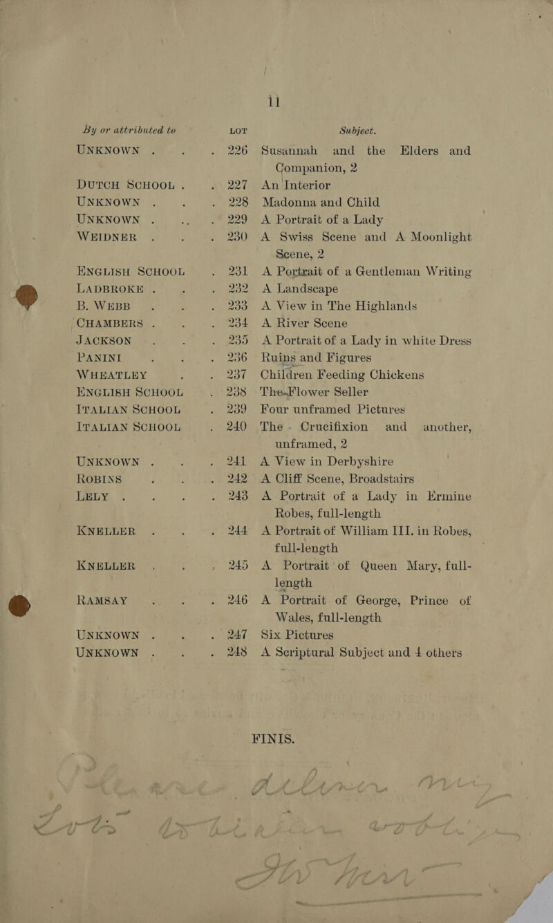 UNKNOWN DUTCH SCHOOL . UNKNOWN UNKNOWN WEIDNER ENGLISH SCHOOL LADBROKE . B. WEBB CHAMBERS . JACKSON PANINI WHEATLEY ENGLISH SCHOOL ITALIAN SCHOOL ITALIAN SCHOOL UNKNOWN ROBINS LELY KNELLER KNELLER RAMSAY UNKNOWN UNKNOWN 11 Susannah and the Elders and Companion, 2 An Interior Madonna and Child A Portrait of a Lady A Swiss Scene and A Moonlight Scene, 2 A Portrait of a Gentleman Writing A Landscape A View in The Highlands A River Scene A Portrait of a Lady in white Dress Ruins and Figures Children Feeding Chickens The~Flower Seller Four unframed Pictures The. Crucifixion and another, unframed, 2 A View in Derbyshire A Cliff Scene, Broadstairs A Portrait of a Lady in Ermine Robes, full-length A Portrait of William III. in Robes, full-length A Portrait of Queen Mary, full- length A Portrait of George, Prince of Wales, full-length Six Pictures A Scriptural Subject and +4 others \E