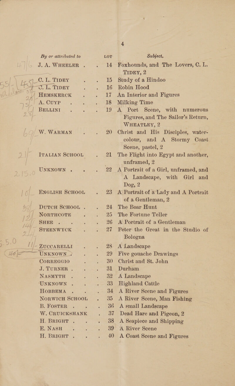 ¢ ee | = Ji f3 t HO al 4 By or attributed to J.A. WHEELER . C. L. TIDEY y} Lf} A. CUYP BELLINI ITALIAN SCHOOL UNKNOWN . : ENGLISH SCHOOL DUTCH SCHOOL . NORTHCOTE SHEE STEENWYCK ‘UNKNOWN _; CORREGGIO J. TURNER . NASMYTH UNKNOWN HOBBEMA NORWICH SCHOOL B. FOSTER W. CRUICKSHANK H. BRIGHT . E. NASH H. BRIGHT , LOT 14 15 16 17 18 19 20 21 99 Subject, Foxhounds, and The Lovers, C. L. TIDEY, 2 Study of a Hindoo Robin Hood An Interior and Figures Milking Time A Port Scene, with numerous Figures, and The Sailor’s Return, WHEATLEY, 2 Christ and His Disciples, water- colour, and A Stormy Coast Scene, pastel, 2 The Flight into Egypt and another, unframed, 2 A Portrait of a Girl, unframed, and A Landscape, with Girl and Dog, 2 A Portrait of a Lady and A Portrait of a Gentleman, 2 The Boar Hunt The Fortune Teller A Portrait of a Gentleman Peter the Great in the Studio of Bologna Five gouache Drawings Christ and St. John Durham A Landscape Highland Cattle A River Scene and Figures A River Scene, Man Fishing A small Landscape Dead Hare and Pigeon, 2 . A Seapiece and Shipping A River Scene A Coast Scene and Figures