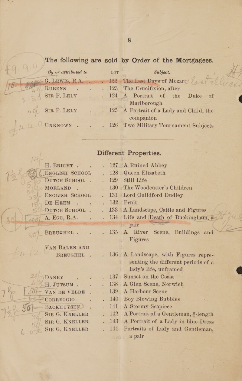 BC  ’ Str P. LELY Sir, P. LELY UNKNOWN He BRIGHT ©. _ ENGLISH SCHOOL “DurcH SCHOOL . MORLAND } DE HEEM DUTCH SCHOOL . BREUGHEL . VAN BALEN AND BREUGHEL DANBY BACKHUYSEN~ Sir G. KNELLER Str G. KNELLER ae ae 123 124 127 129 130 132 132 133 134 135 136 13% 138 139 140 141 142 143 144 The Last-Days-of Mozart The Crucifixion, after the Duke of Marlborough companion A Ruined Abbey Queen Elizabeth Still Life The Woodcutter’s Children Lord Guildford Dudley Fruit A Landscape, Cattle and Figures Life and eek. ot gue tie Hae ay air A River Figures  Buildings an A Landscape, with Figures repre- senting the different periods of a lady’s life, unframed Sunset on the Coast A Glen Scene, Norwich A Harbour Scene Boy Blowing Bubbles cae A Stormy Seapiece Portraits of Lady and Gentleman, a pair 