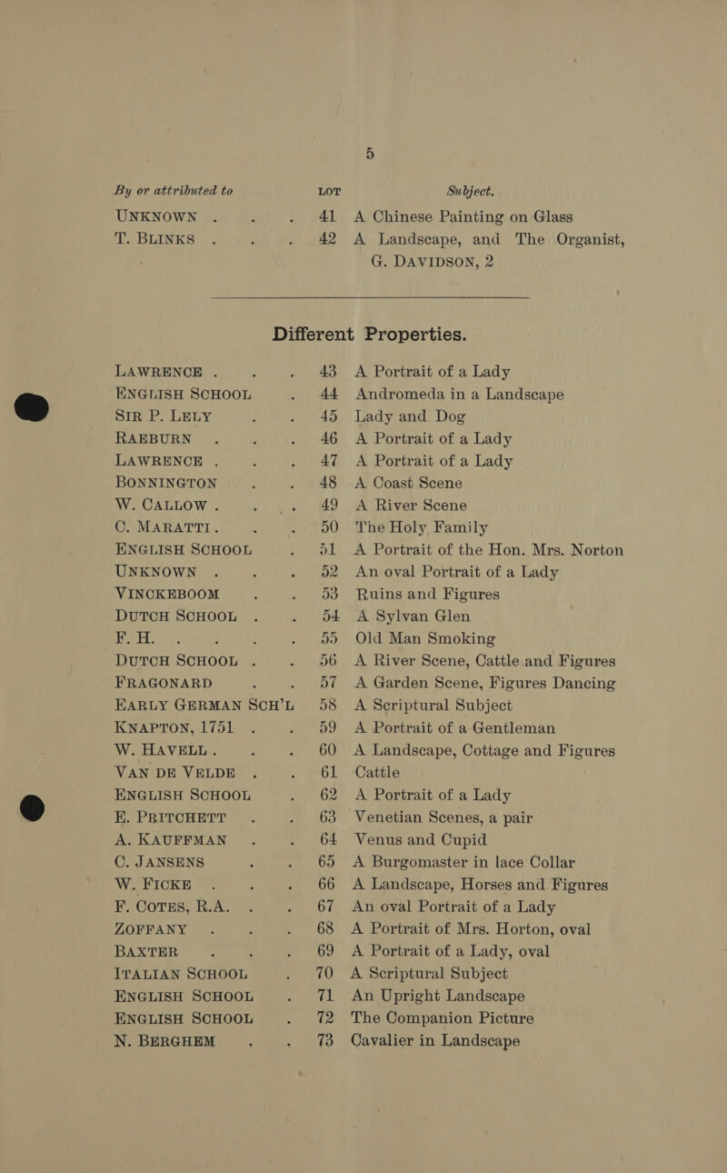 UNKNOWN T. BLINKS 41 42 A Chinese Painting on Glass A Landscape, and The Organist, G. DAVIDSON, 2 LAWRENCE . ENGLISH SCHOOL SIR P. LELY RAEBURN LAWRENCE . BONNINGTON W. CALLOW . C. MARATTI. ENGLISH SCHOOL UNKNOWN VINCKEBOOM DUTCH SCHOOL ati. DUTCH SCHOOL FRAGONARD : EARLY GERMAN SCH’L KNAPTON, 1751 W. HAVELL. VAN DE VELDE ENGLISH SCHOOL E. PRITCHETT A. KAUFFMAN C. JANSENS W. FICKE F. Cotss, R.A. ZOFFANY BAXTER ; ITALIAN SCHOOL ENGLISH SCHOOL ENGLISH SCHOOL N. BERGHEM 43 44 45 46 AT 48 AY 50 DL o2 53 od Hy) 26 D7 58 59 60 61 62 63 64 65 66 67 68 69 70 (ai 12 73 A Portrait of a Lady Andromeda in a Landscape Lady and Dog A Portrait of a Lady A Portrait of a Lady A Coast Scene A River Scene The Holy Family A Portrait of the Hon. Mrs. Norton An oval Portrait of a Lady Ruins and Figures A Sylvan Glen Old Man Smoking A River Scene, Cattle and Figures A Garden Scene, Figures Dancing A Scriptural Subject A Portrait of a Gentleman A Landscape, Cottage and Figures Cattle A Portrait of a Lady Venetian Scenes, a pair Venus and Cupid A Burgomaster in lace Collar A Landscape, Horses and Figures An oval Portrait of a Lady A Portrait of Mrs. Horton, oval A Portrait of a Lady, oval A Scriptural Subject An Upright Landscape The Companion Picture Cavalier in Landscape