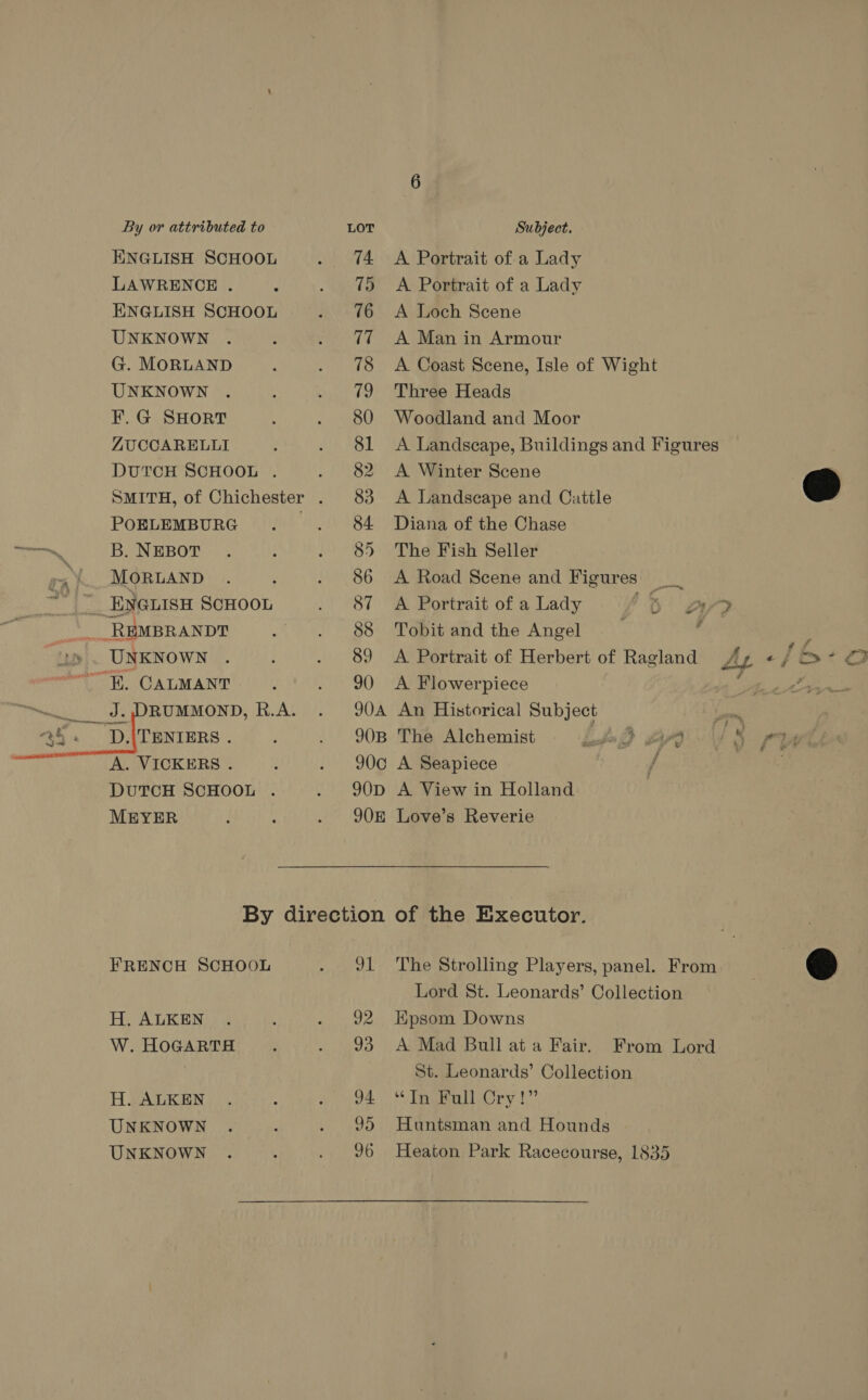 ENGLISH SCHOOL LAWRENCE . ENGLISH SCHOOL UNKNOWN G. MORLAND UNKNOWN F.G SHORT ZUCCARELLI DUTCH SCHOOL . POELEMBURG B. NEBOT MORLAND UNKNOWN  RUMMOND, R.A. A. VICKERS . DUTCH SCHOOL . MEYER 83 85 JOA 9OB 900 90D 90E FRENCH SCHOOL H. ALKEN W. HOGARTHA H. ALKEN UNKNOWN UNKNOWN oL A Portrait of a Lady A Portrait of a Lady A Loch Scene A Man in Armour A Coast Scene, Isle of Wight Three Heads Woodland and Moor A Landscape, Buildings and Figures A Winter Scene A Landscape and Cattle Diana of the Chase The Fish Seller A Road Scene and Figures ~~ ~ F Tobit and the Angel A Portrait of Herbert of Ragland A Flowerpiece An Historical Subject The Alchemist LaoD cara A Seapiece | / A View in Holland | Love’s Reverie of the Executor. The Strolling Players, panel. From Lord St. Leonards’ Collection Kpsom Downs A Mad Bull at a Fair. From Lord St. Leonards’ Collection ToueaneOry 1” Huntsman and Hounds Heaton Park Racecourse, 1835