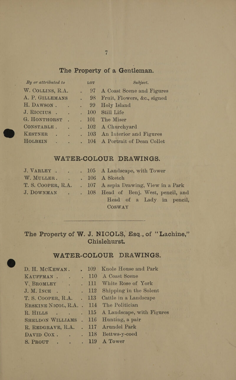 W. COLLINS, R.A. A. P. GILLEMANS H. DAWSON . J. RICCIUS G. HONTHORST CONSTABLE . KESTNER HOLBEIN a 98 99 100 101 102 103 104 A Coast Scene and Figures Fruit, Flowers, &amp;c., signed Holy Island Still Life The Miser A Churchyard An Interior and Figures A Portrait of Dean Collet J. VARLEY «3 W. MULLER. T. S. COOPER, R.A. J. DOWNMAN 105 106 107 108 A Landscape, with Tower A Sketch A sepia Drawing, View in a Park Head of Benj. West, pencil, and Head of a Lady in _ pencil, COSWAY D. H. McKEWAN. KAUFFMAN . V. BROMLEY J. M. INCE T. S. COOPER, R.A. R. HILLS R. REDGRAVE, R.A. DAVID Cox. S. PROUT 109 110 111 112 113 114 115 116 EEG 118 119 Knole House and Park A Coast Scene White Rose of York Shipping in the Solent Cattle in a Landscape The Politician A Landscape, with Figures Hunting, a pair Arundel Park Bettws-y-coed A. Tower