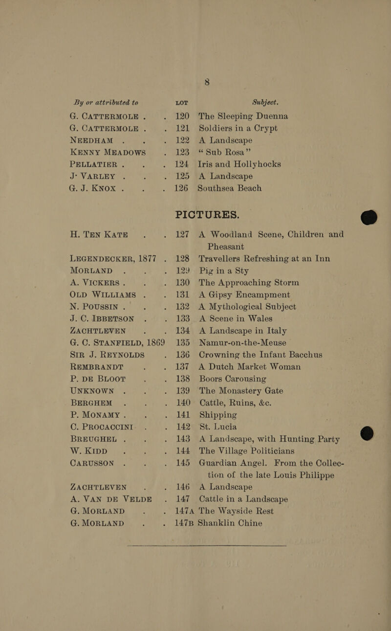 G. CATTERMOLE . G. CATTERMOLE . NEEDHAM KENNY MEADOWS PELLATIER . J° VARLEY G. J. KNOX . H. TEN KATE LEGENDECKER, 1877 MORLAND A. VICKERS . OLD WILLIAMS N. POUSSIN . J. C. IBBETSON ZACHTLEVEN ! G. C. STANFIELD, 1869 Str J. REYNOLDS REMBRANDT P. DE BLOOT UNKNOWN BERGHEM P. MONAMY . C. PROCACCINI- BREUGHEL . W. KIDD CARUSSON ZLACHTLEVEN G. MORLAND G. MOORLAND 120 121 122 123 124 125 126 The Sleeping Duenna Soldiers in a Crypt A Landscape | * Sub Rosa”’ Iris and Hollyhocks A Landscape Southsea Beach 127 146 A Woodland Scene, Children and Pheasant Travellers Refreshing at an Inn Pig in a Sty The Approaching Storm A Gipsy Encampment A Mythological Subject A Scene in Wales A Landscape in Italy Namur-on-the-Meuse Crowning the Infant Bacchus A Dutch Market Woman Boors Carousing The Monastery Gate Cattle, Ruins, &amp;c. Shipping St. Lucia A Landscape, with Hunting Party The Village Politicians Guardian Angel. From the Collec- tion of the late Louis Philippe A Landscape